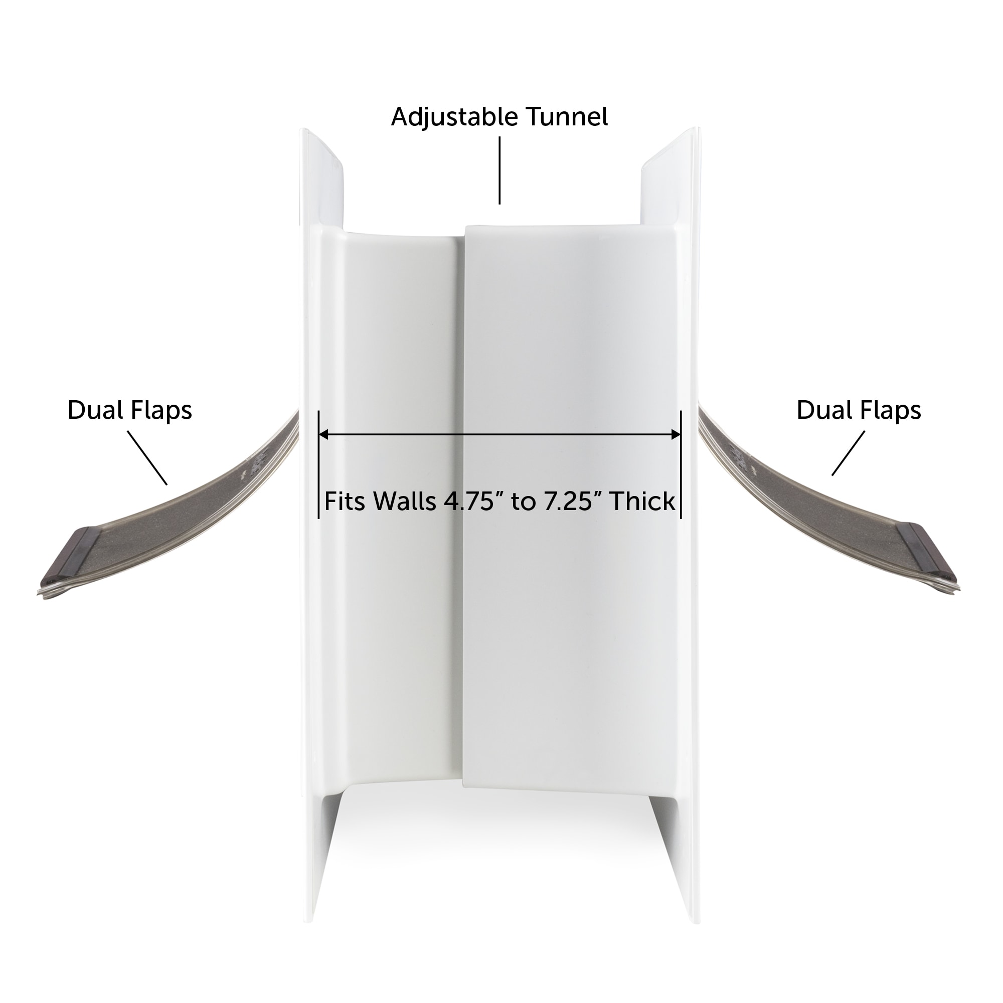 Petsafe wall entry outlet door