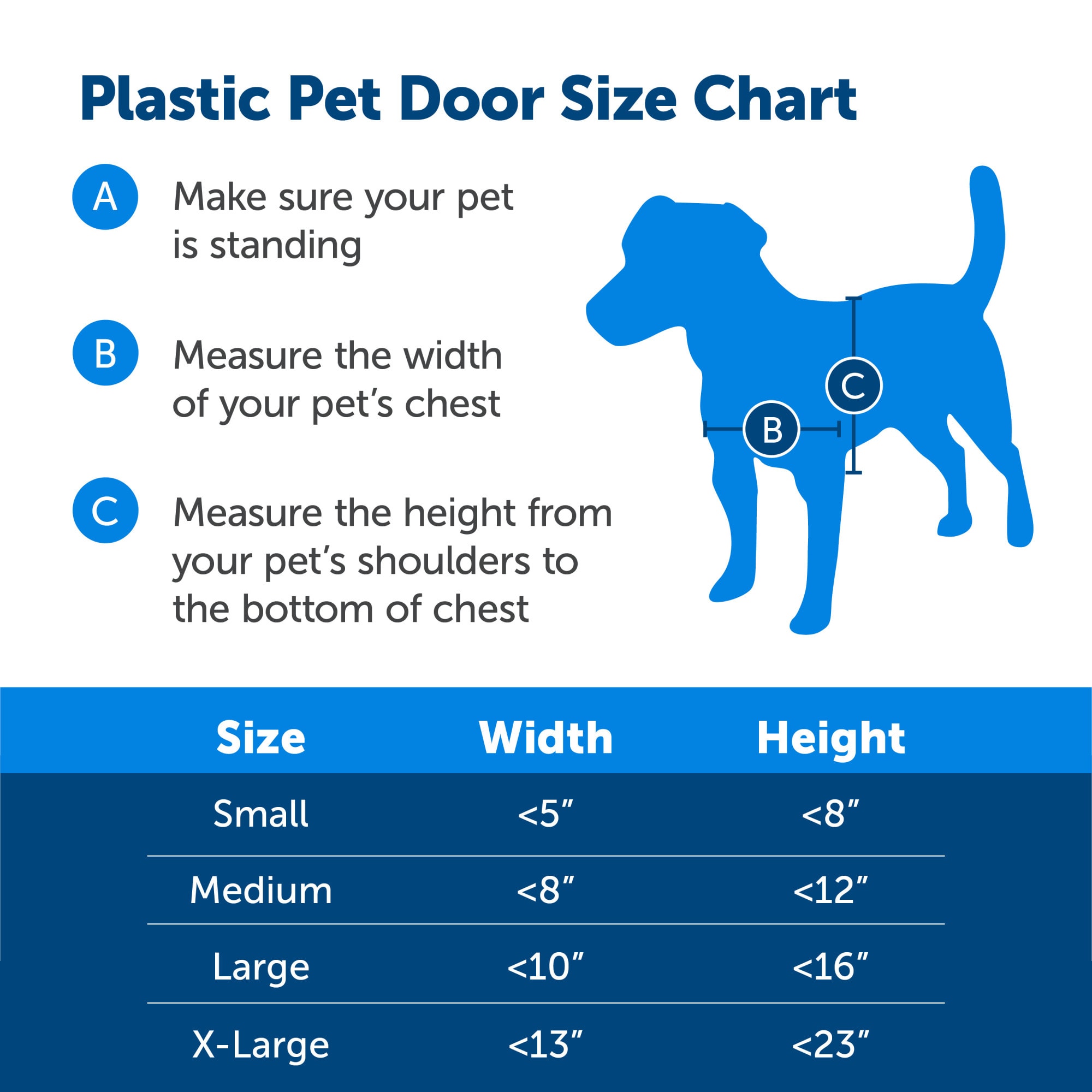 Large dog clearance door size