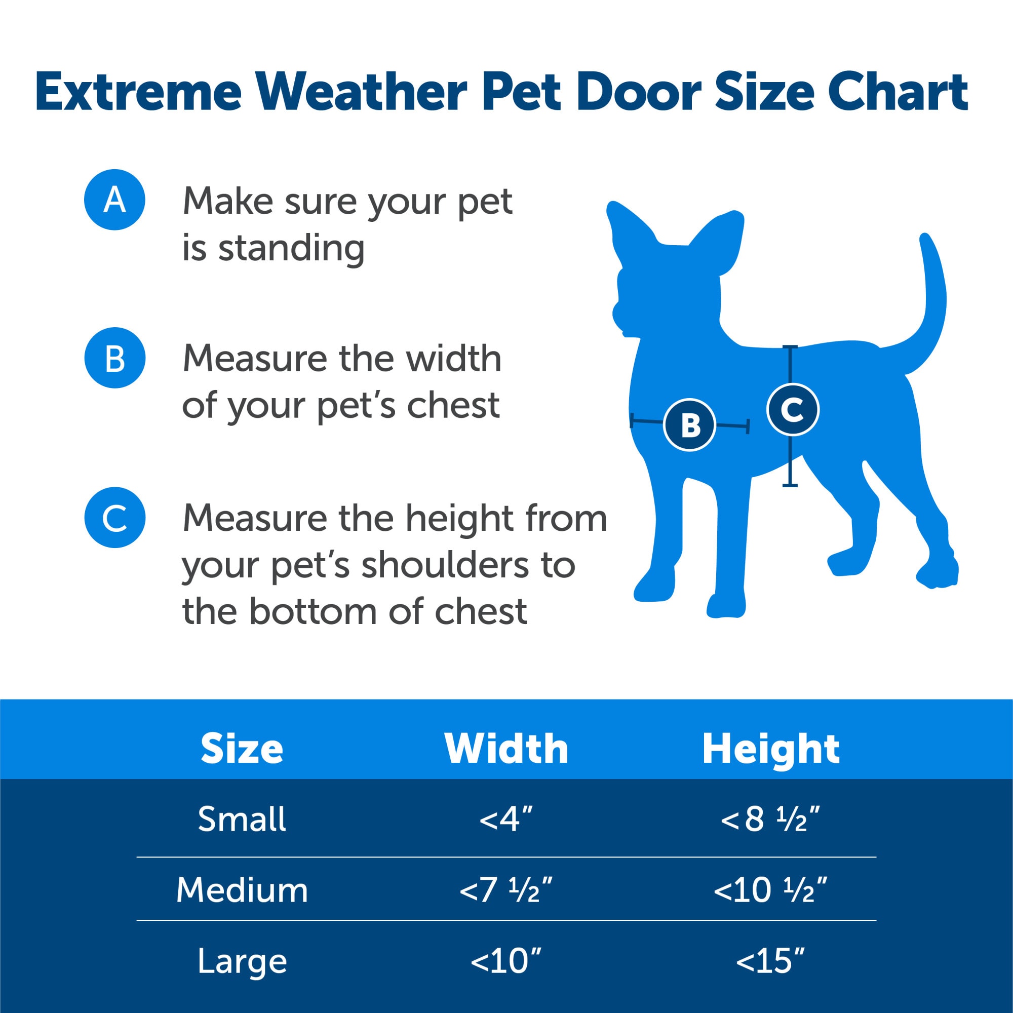 PetSafe Extreme Weather Pet Door Large