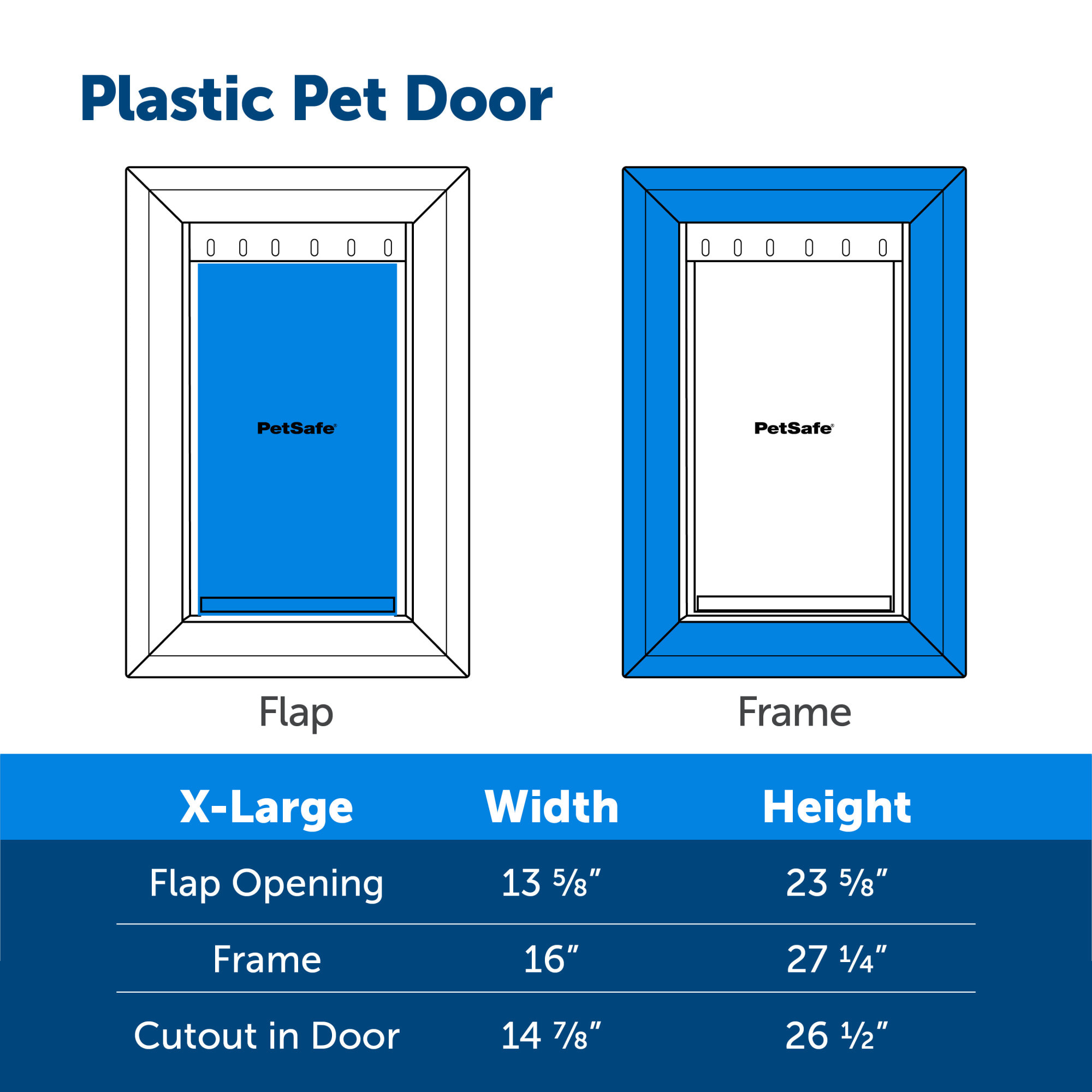 Petco dog sales door replacement flap