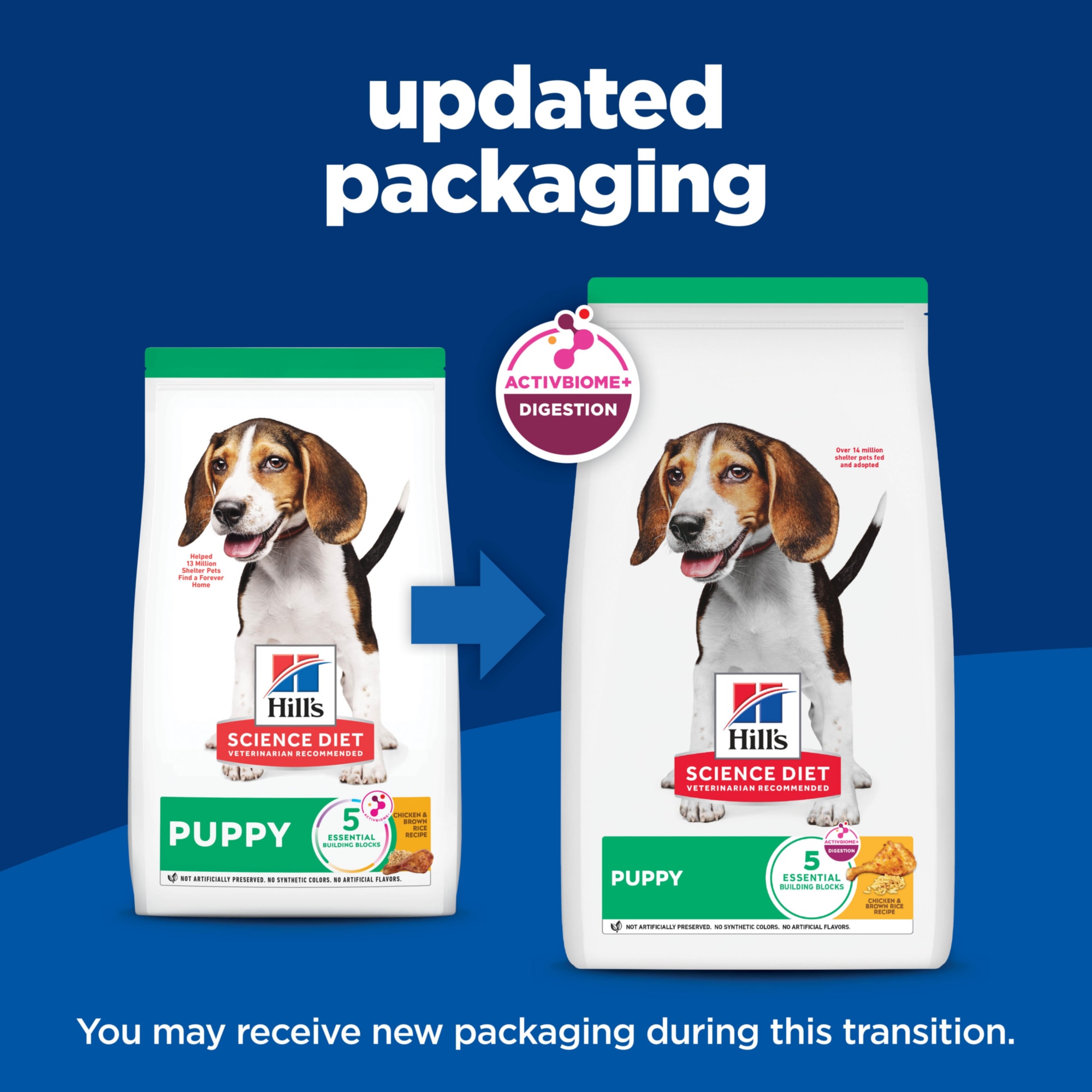 Dry Dog Hills Bioactive Puppy Food Reviews Hill's Science Diet