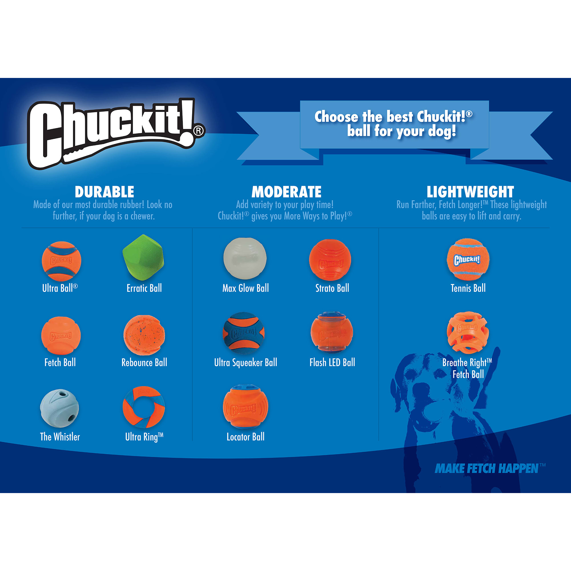 Chuckit store size guide