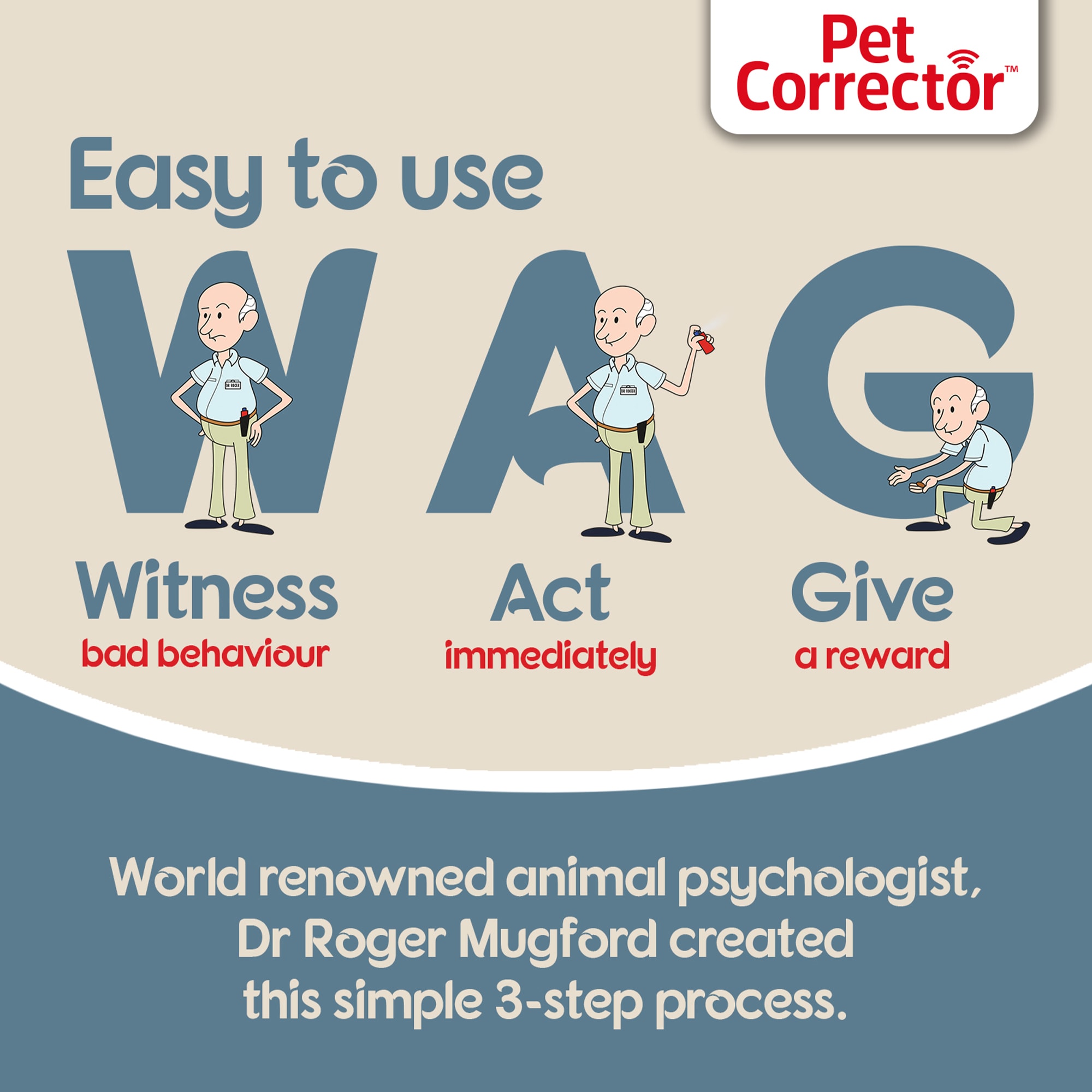 The Company of Animals Pet Corrector Petco