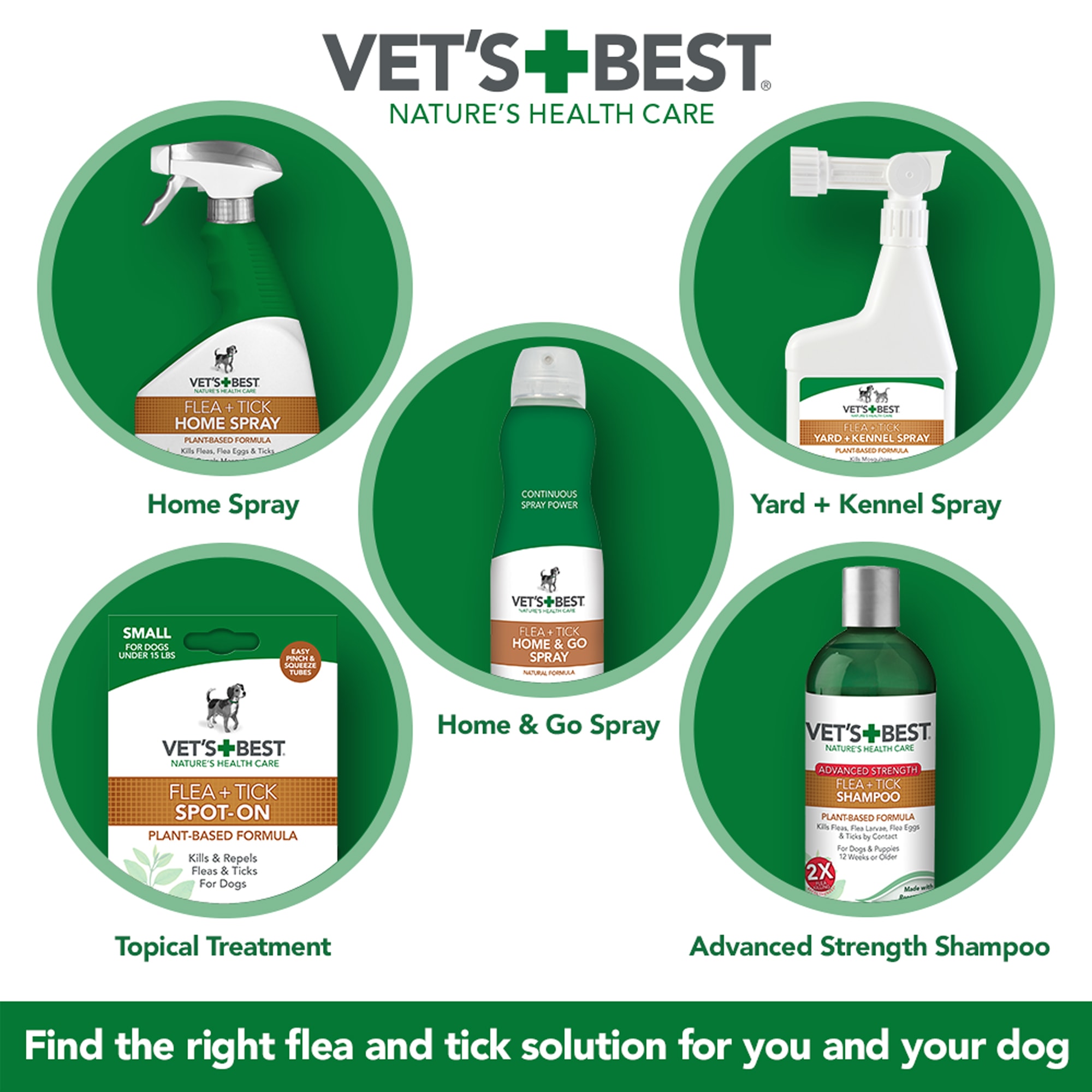 Vet's best flea and tick home spray sale