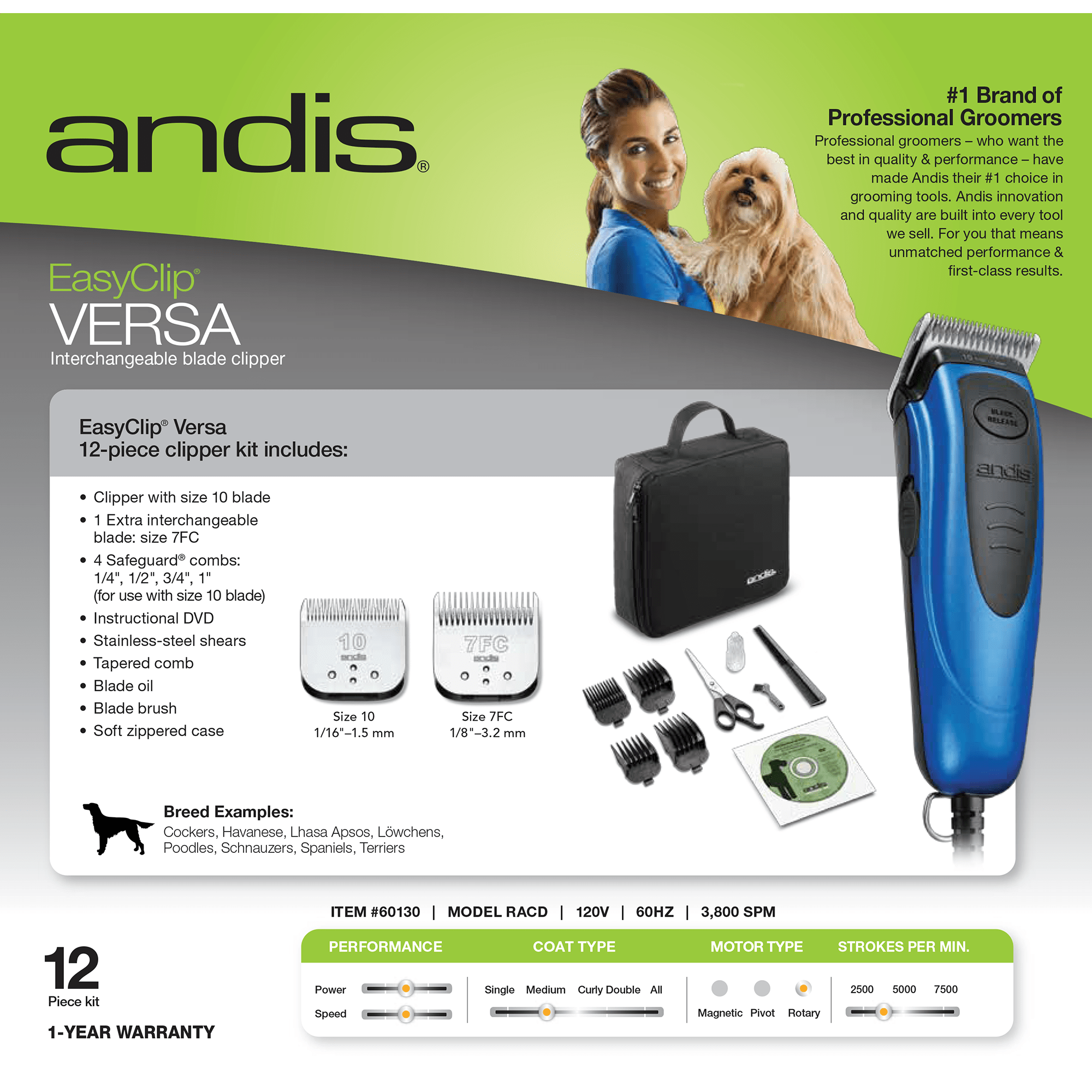 andis versa