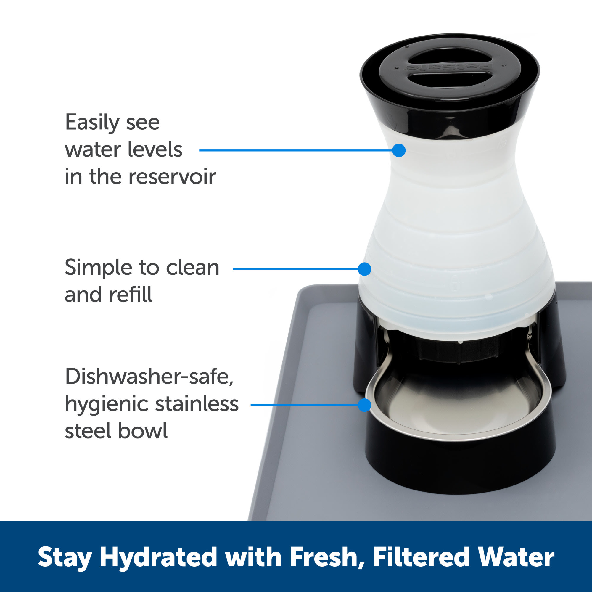 Petsafe 2025 water dispenser