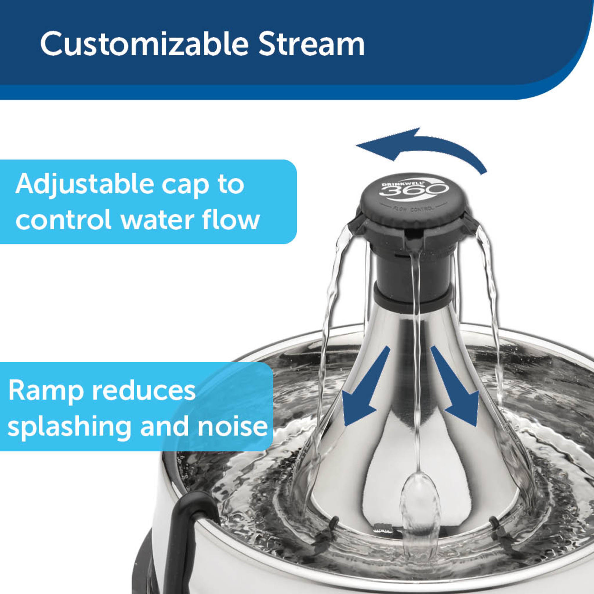PetSafe Drinkwell 360 Stainless Steel Multi-Pet Dog and Cat Water Fountain,  128 oz. | Petco