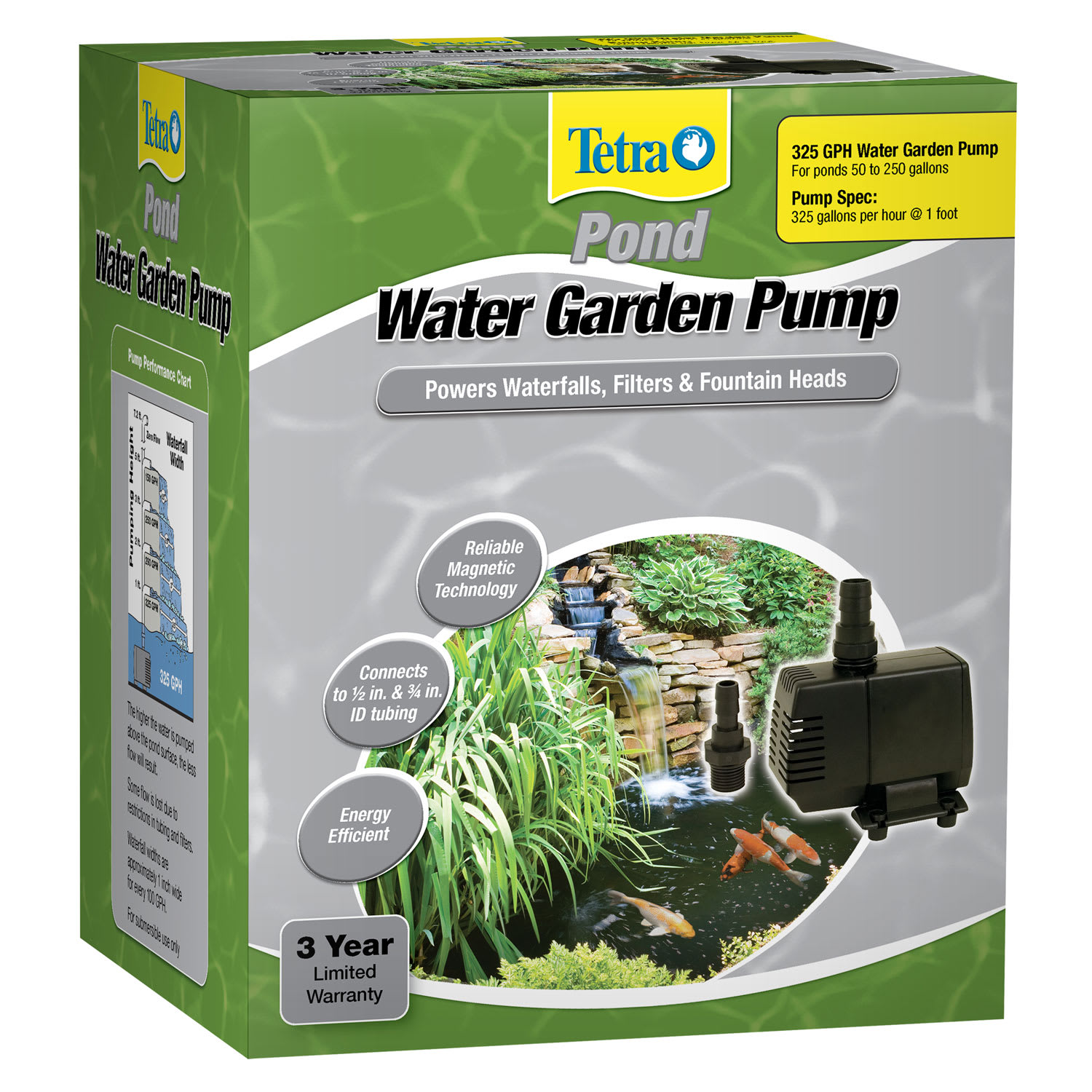 TetraPond Water Garden Pump Powers Waterfalls/Filters/Fountain Heads 