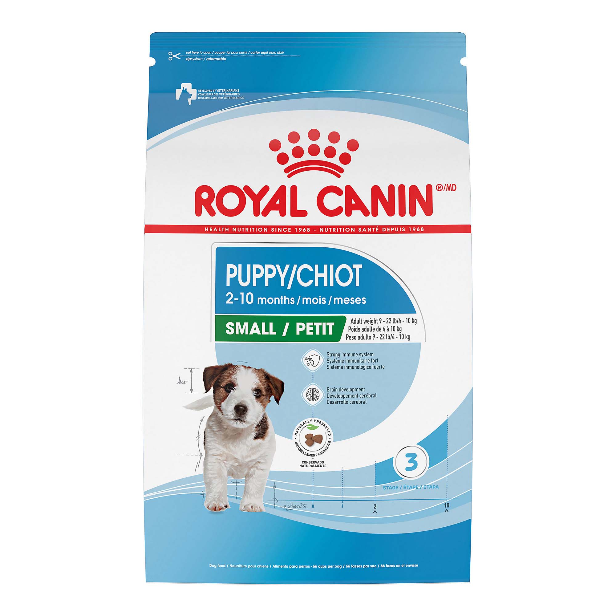 Royal Canin Small Puppy Dry Food, 13 