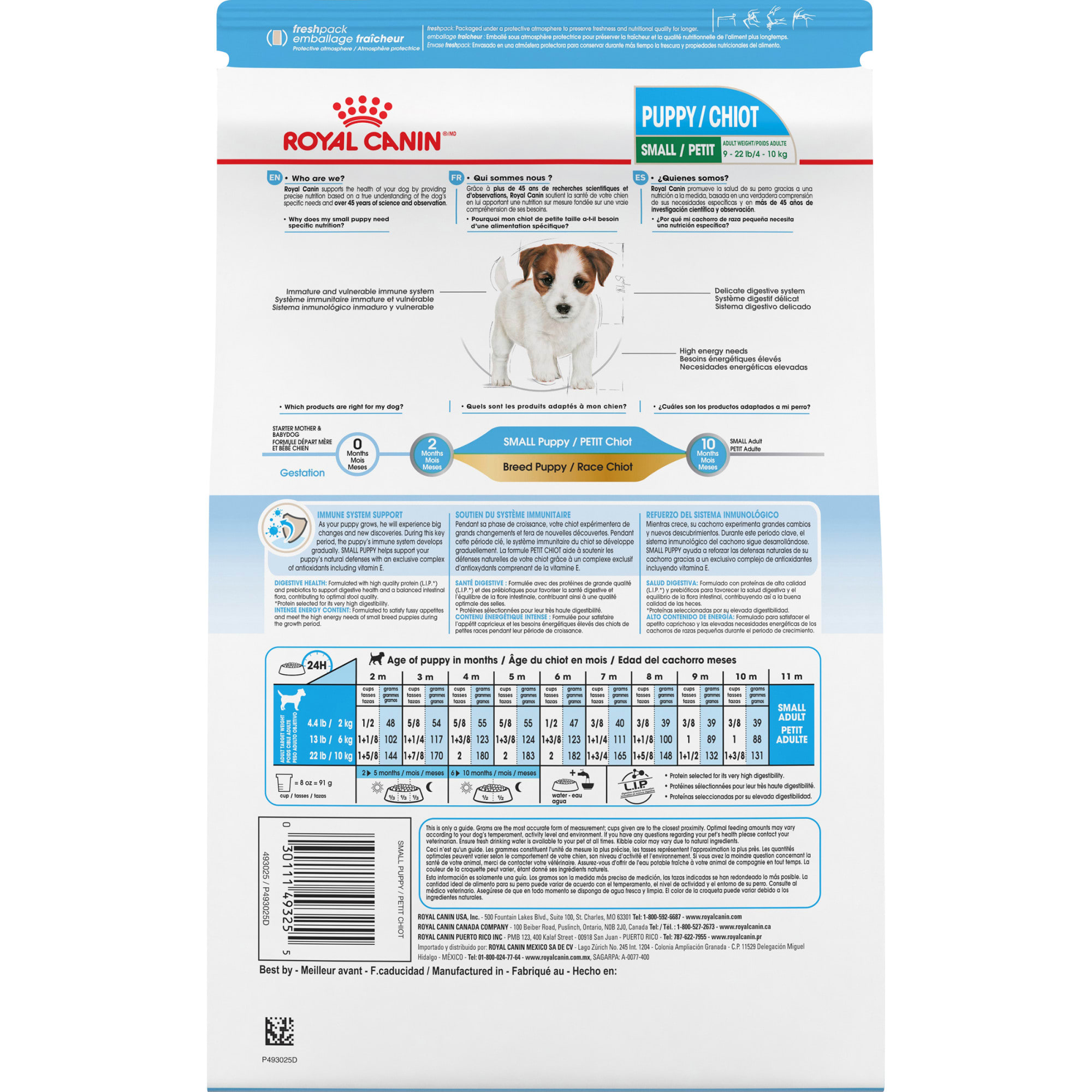 Royal Canin Dog Food Nutritional Information Besto Blog