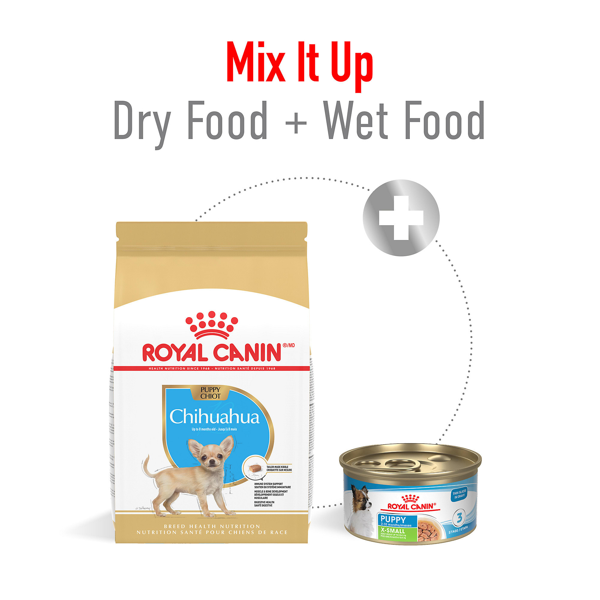 Royal Canin Chihuahua Puppy Dry Dog Food, Petco