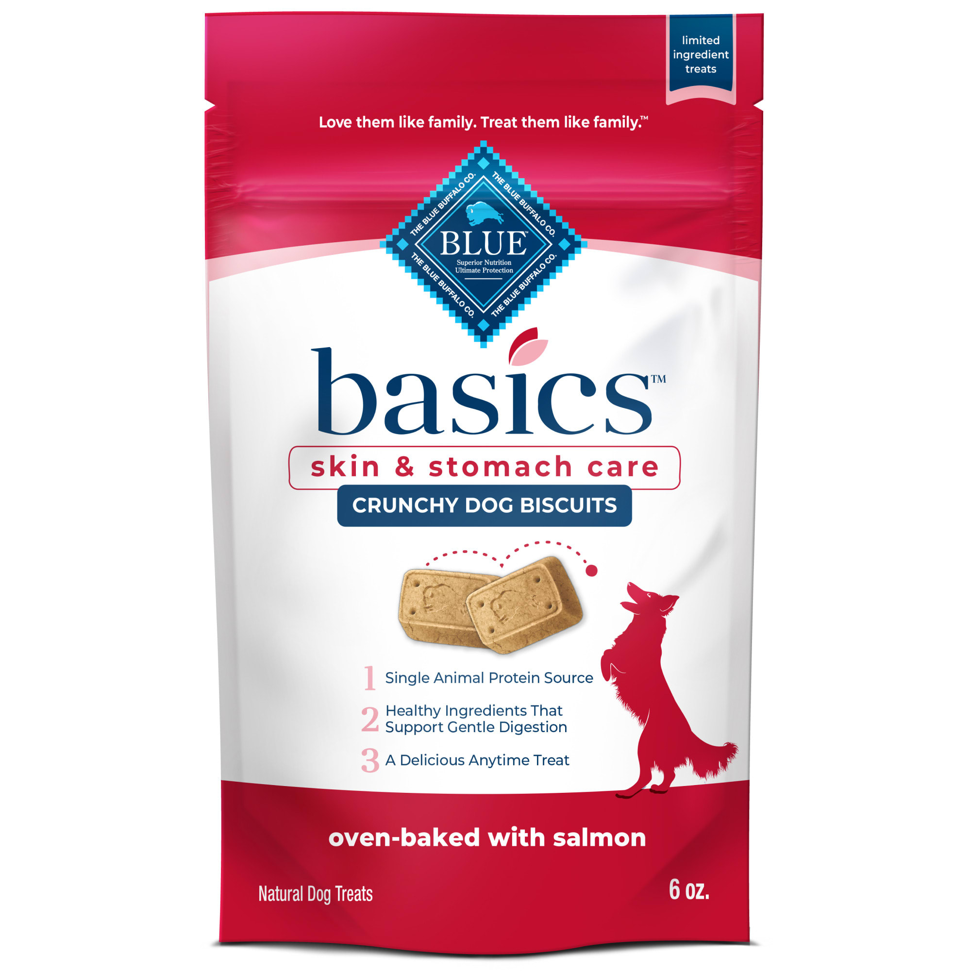 Puppy treats for sensitive hot sale stomachs