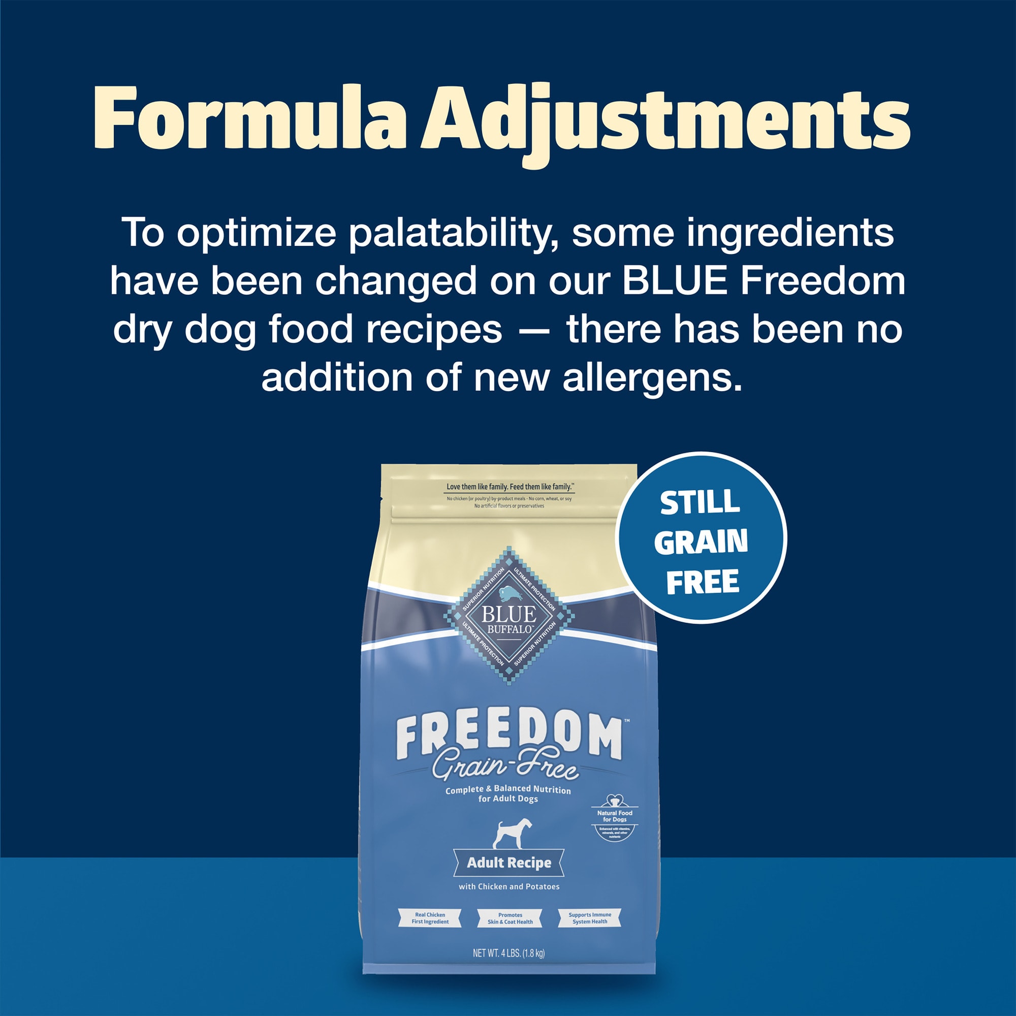 air dried or freeze dried dog food Dr. Gary's Best Breed Fish Recipe High-Protein Adult Raw Freeze-Dried