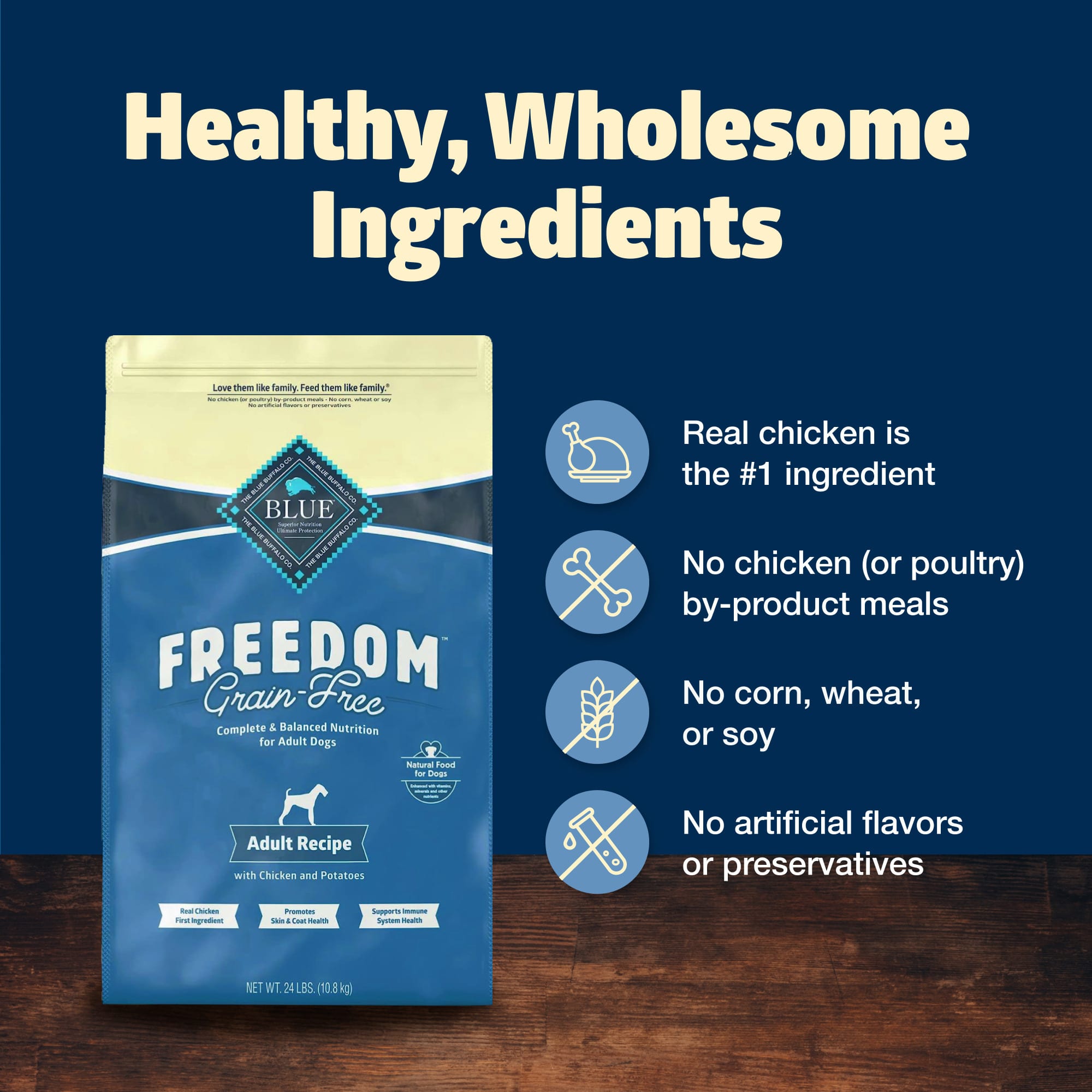 BLUE BUFFALO Freedom Adult Dry Dog Food