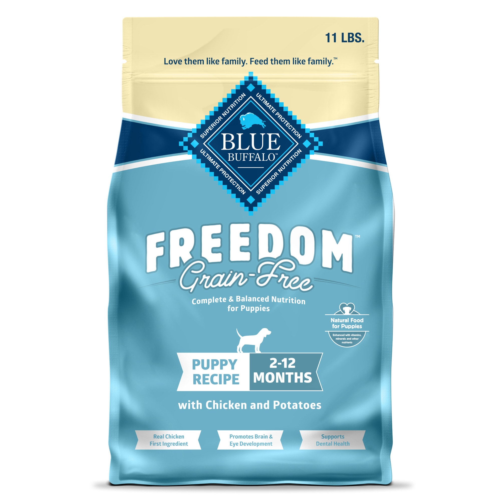 Petco blue clearance buffalo puppy food