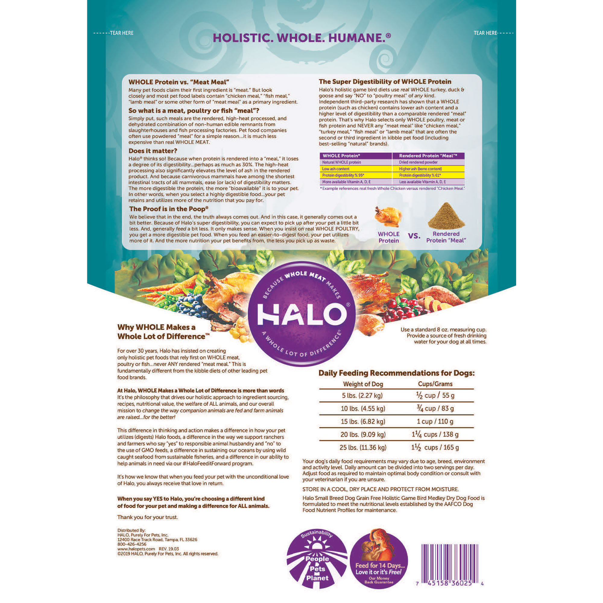 canagan chicken dog food 2kg