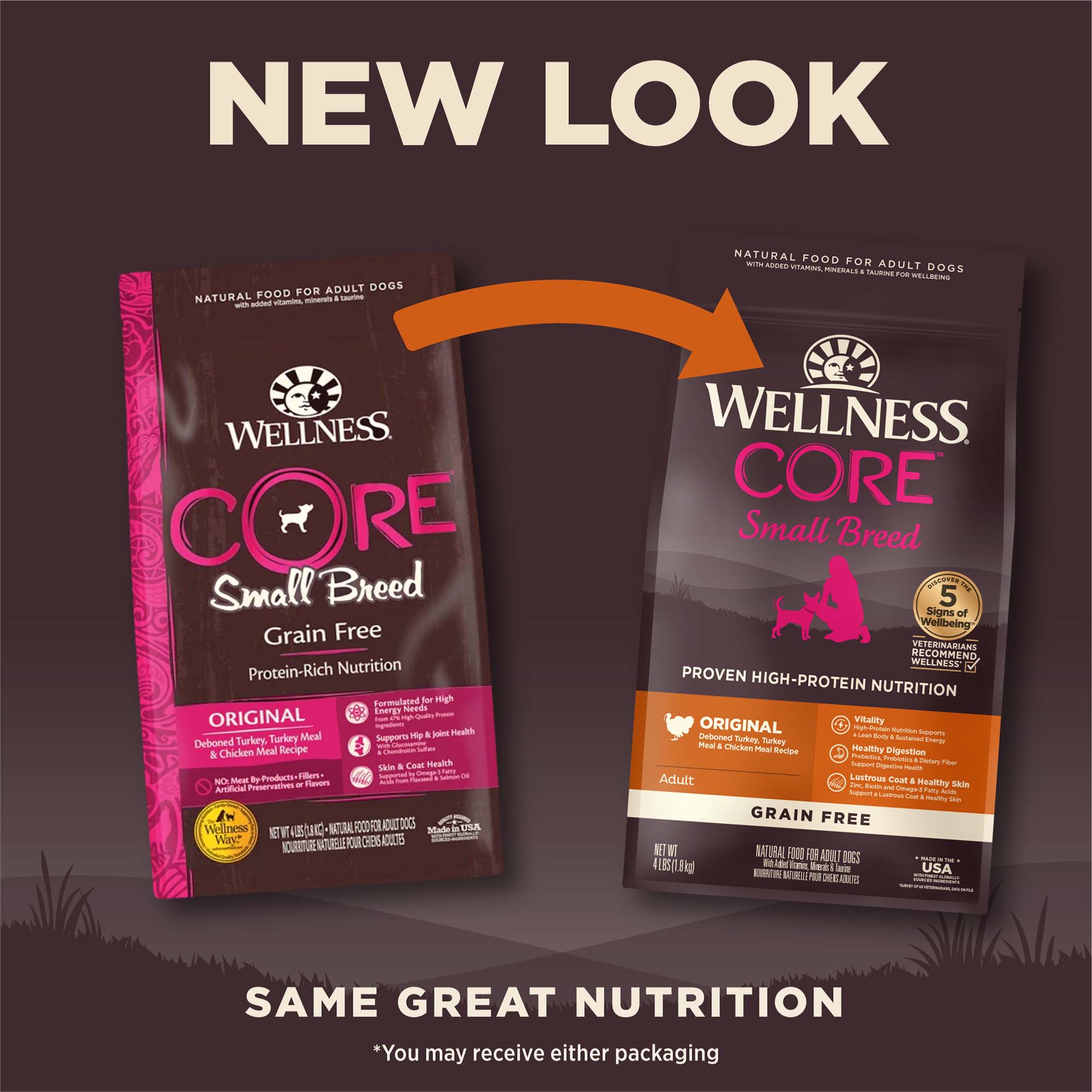 Wholesome Grains Wellness Core Dog Food Petsmart Wellness CORE