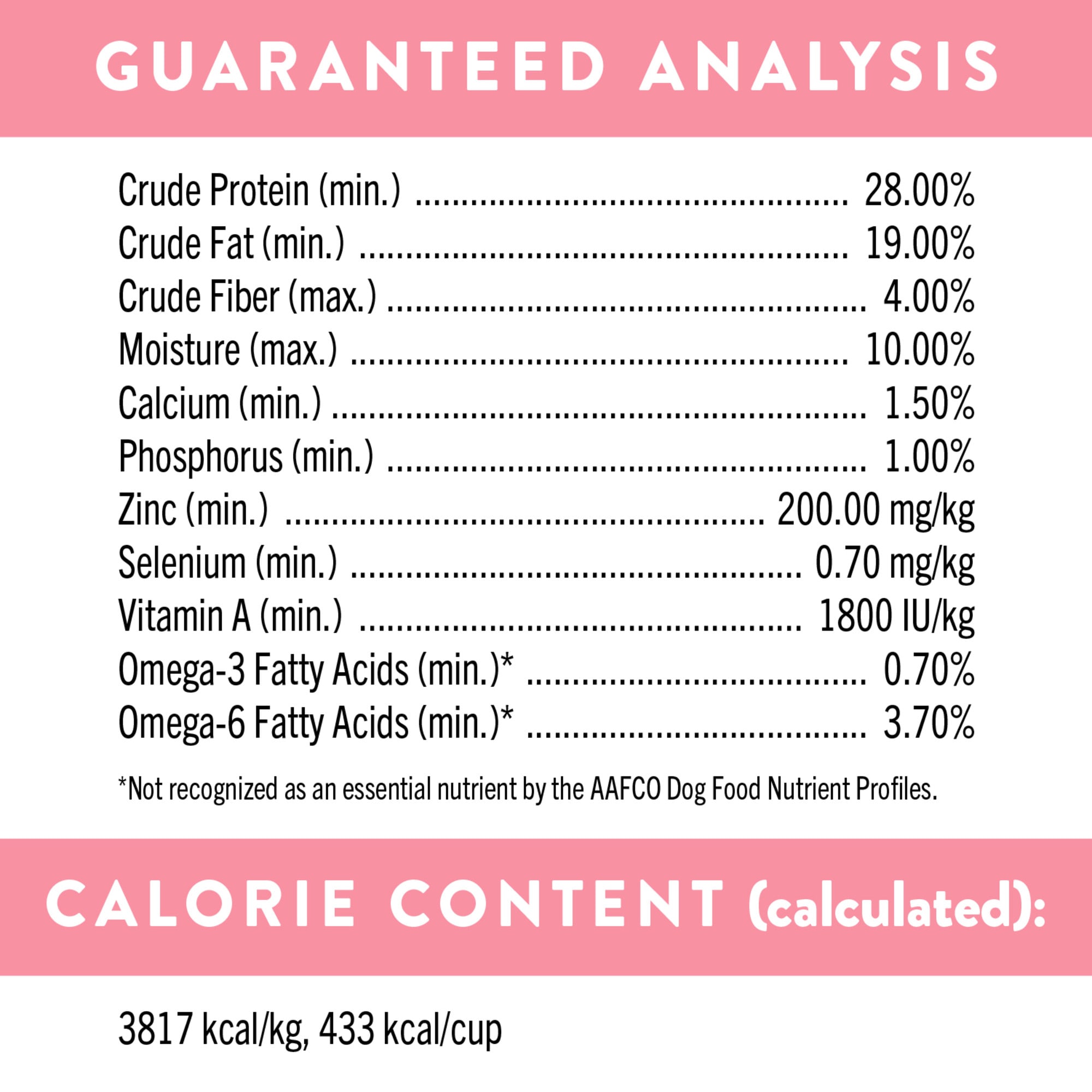 nutro ultra dog food petco