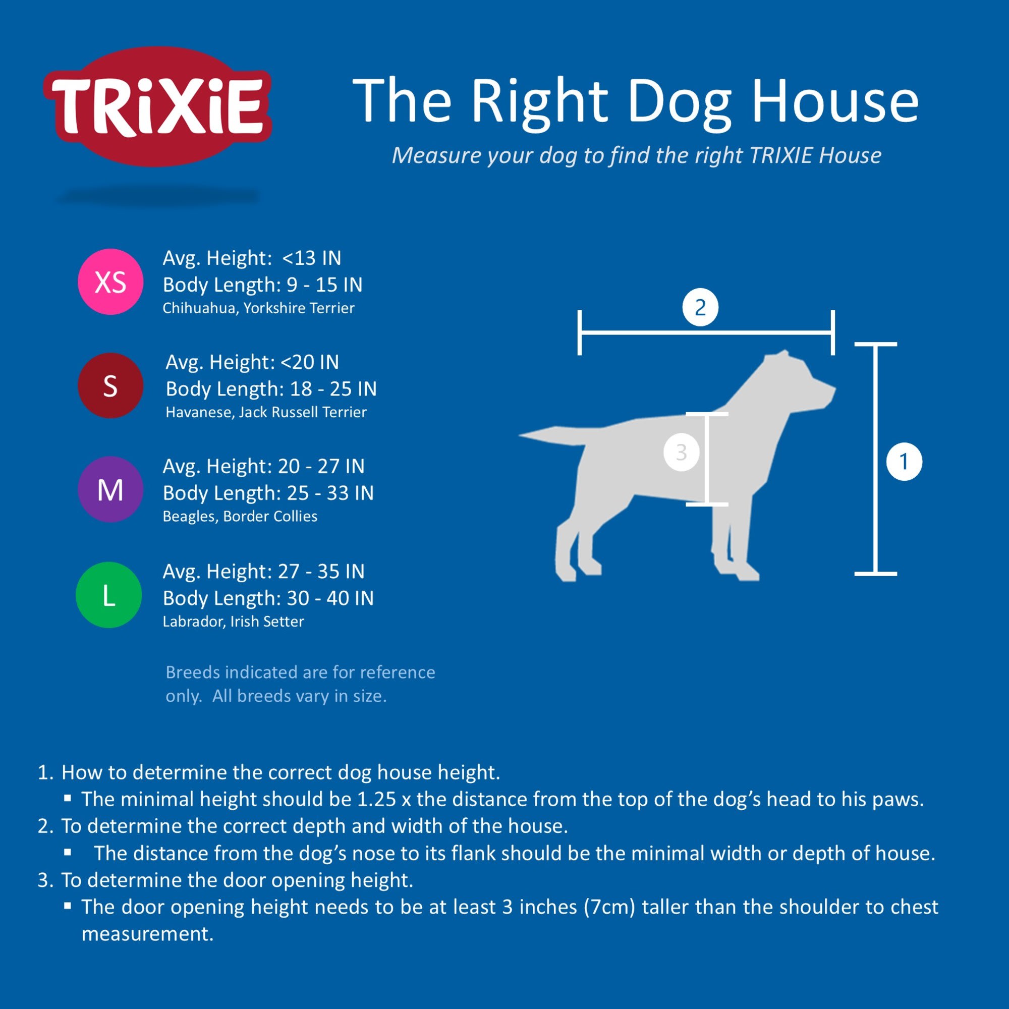 Precision dog house insulation kit sales