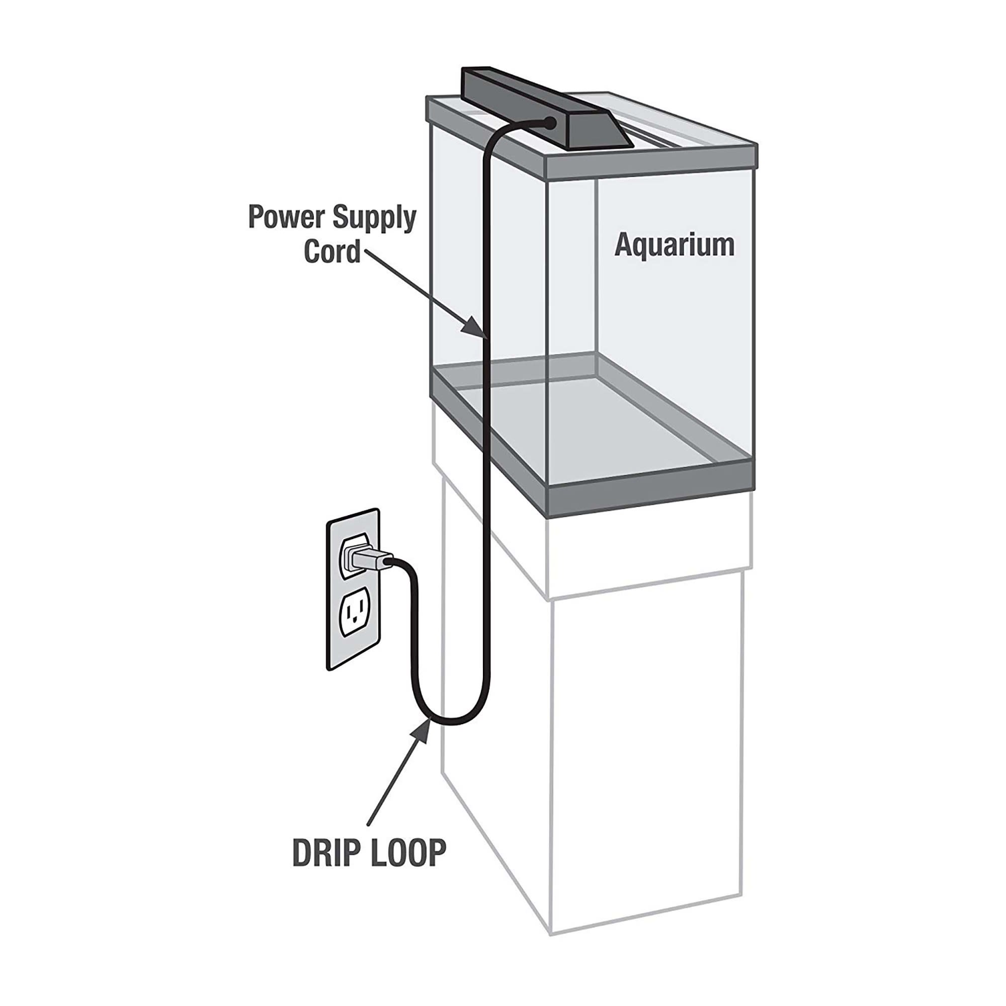 40 gallon breeder aquarium 36x18x16 (Seapora, Aqueon, Marineland)