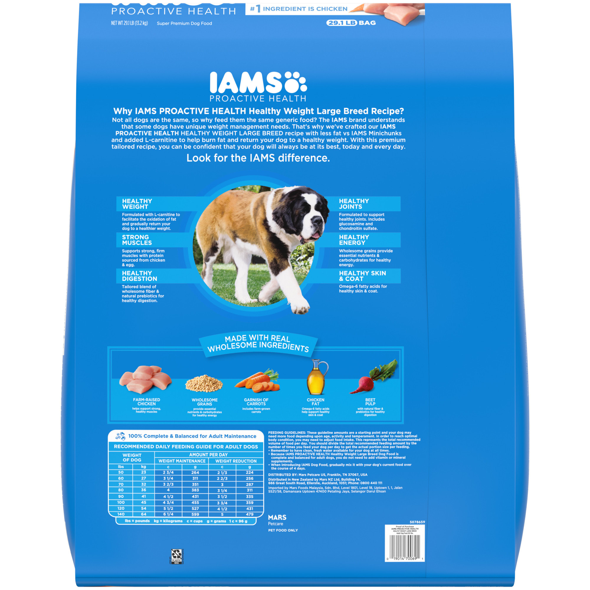 Iams optimal outlet weight