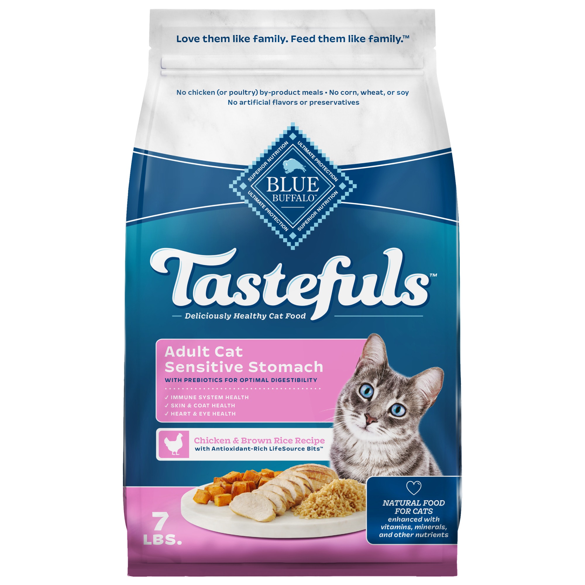 sensitive stomach cat food