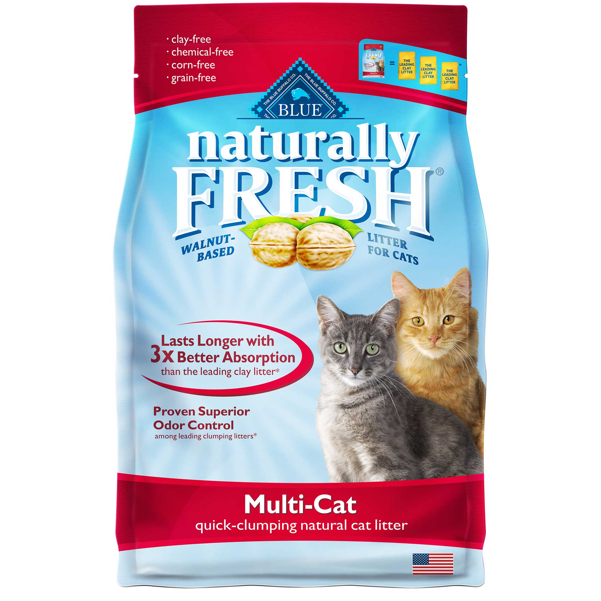 blue buffalo multi cat litter