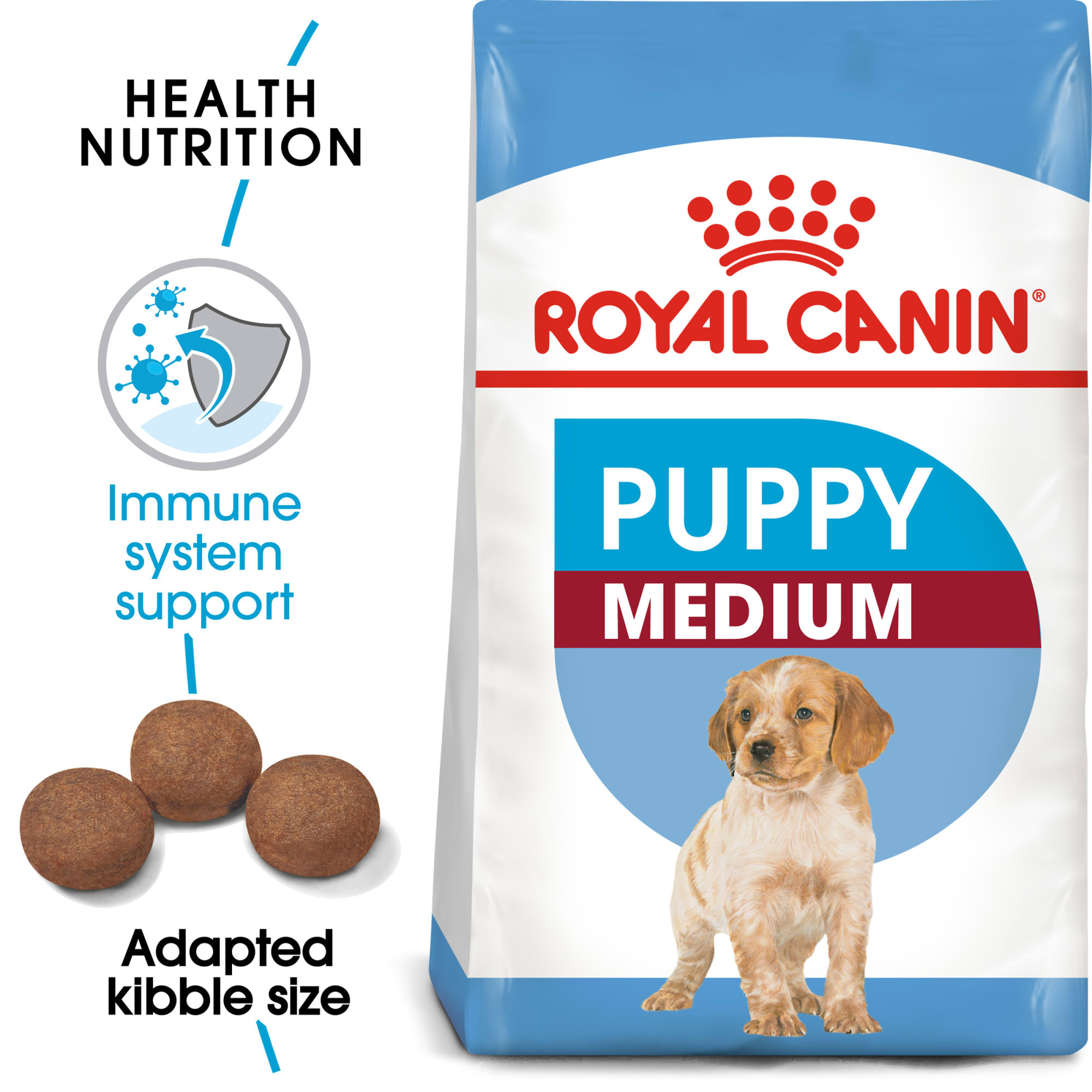 Archaïsch deze Het is de bedoeling dat Royal Canin Medium Puppy Dry Food, 30 lbs. | Petco