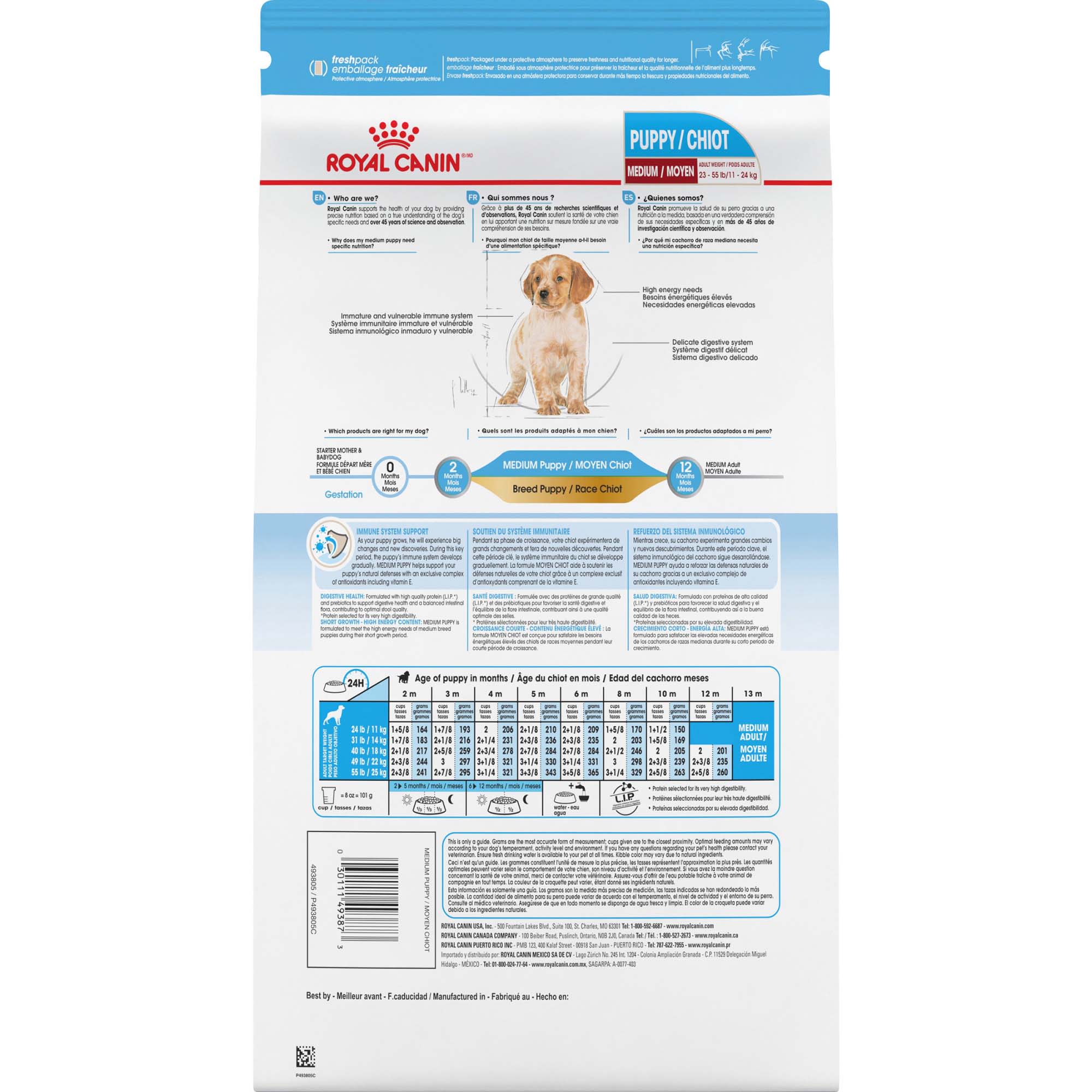 Royal Canin Medium Puppy Dry Food 30 lbs. Petco