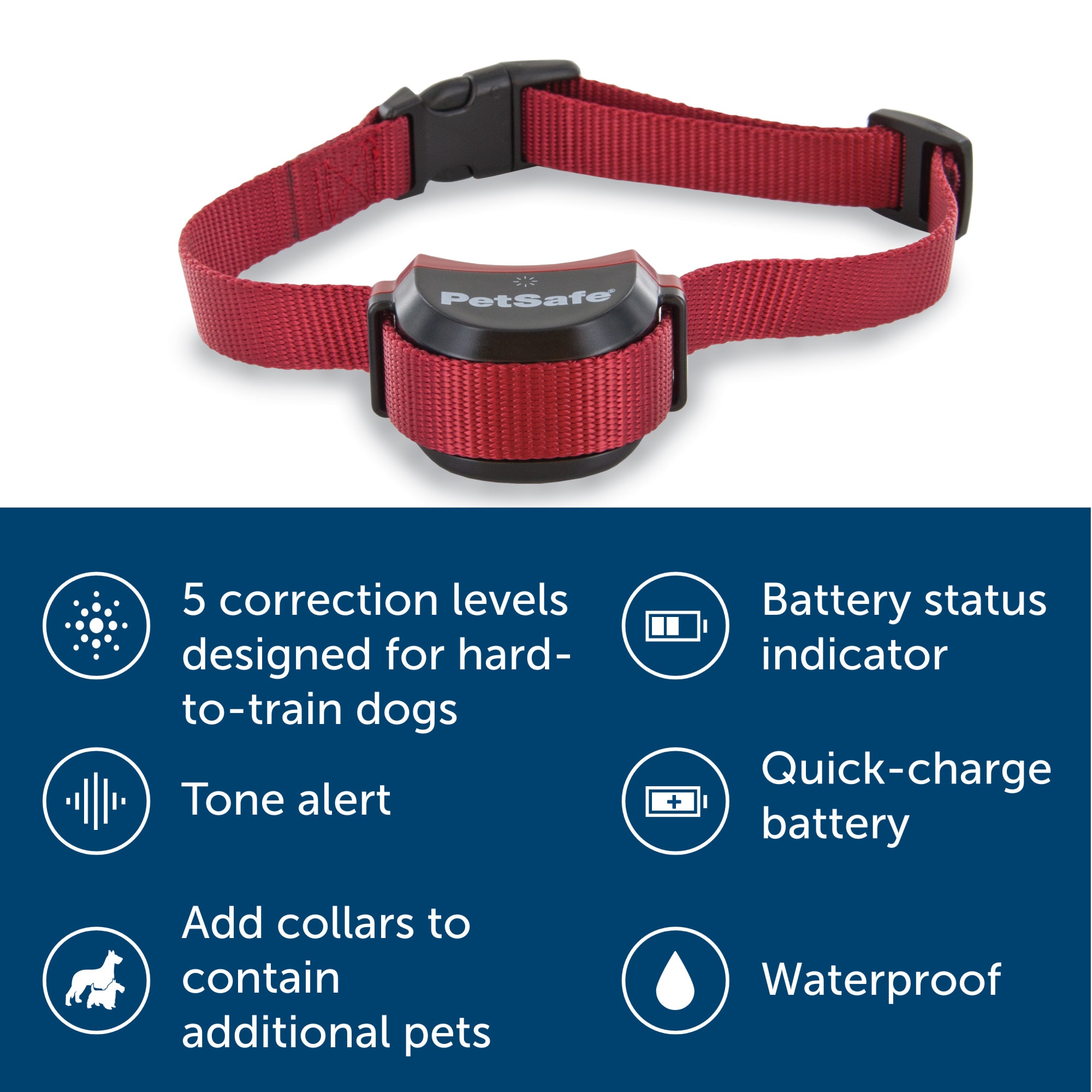 PetSafe Stay Play Stubborn Wireless Fence Receiver Collar for Dogs