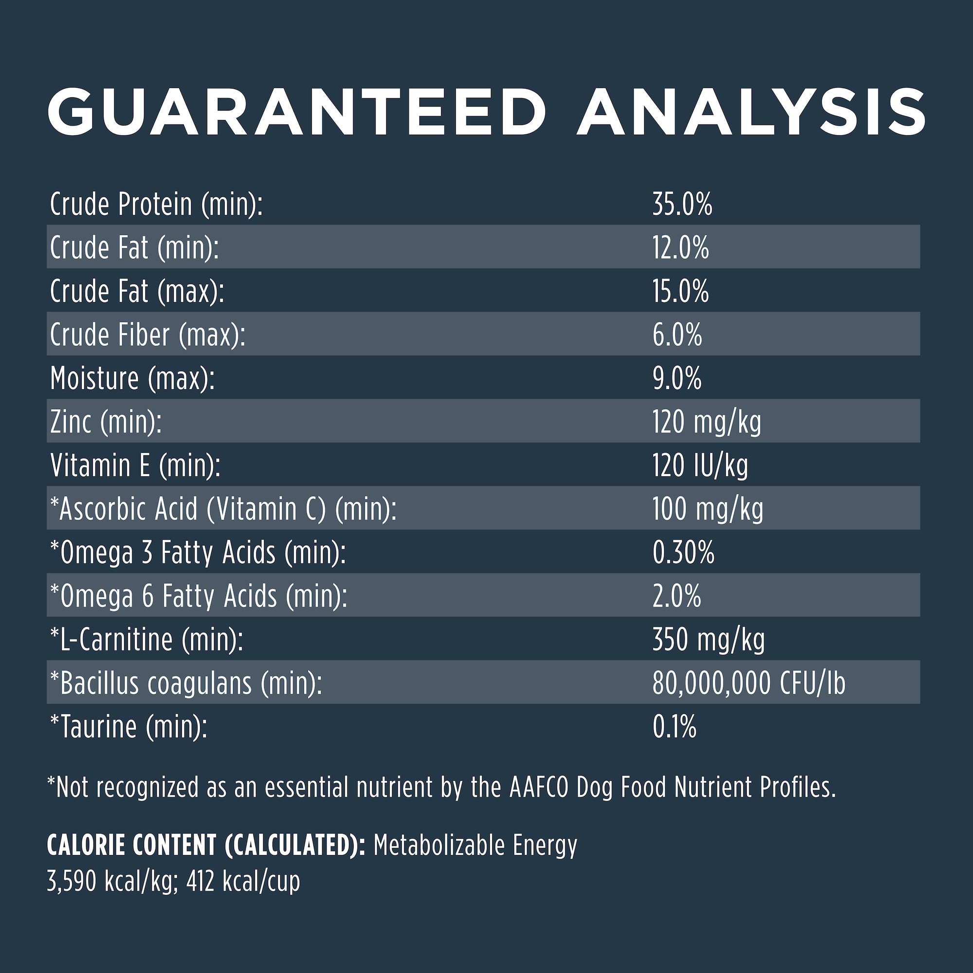 Instinct raw clearance boost healthy weight