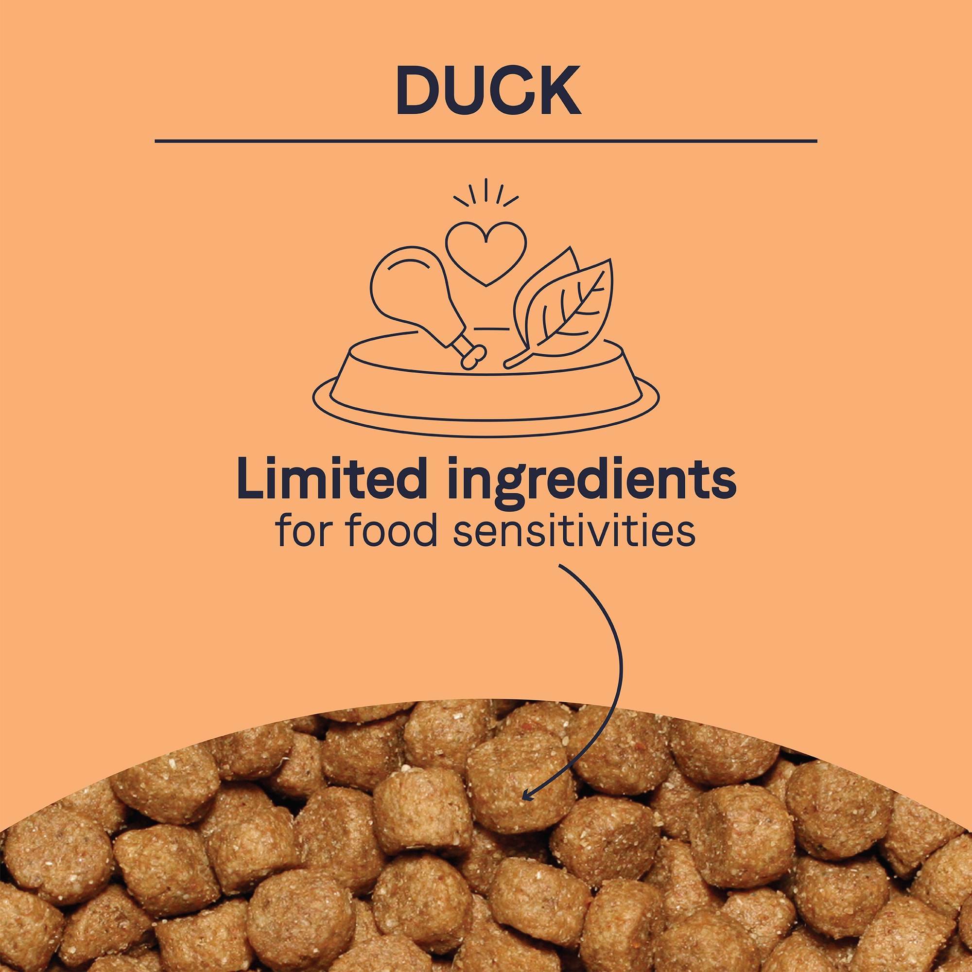 Canidae Pure Grain Free Limited Ingredient Real Duck Sweet