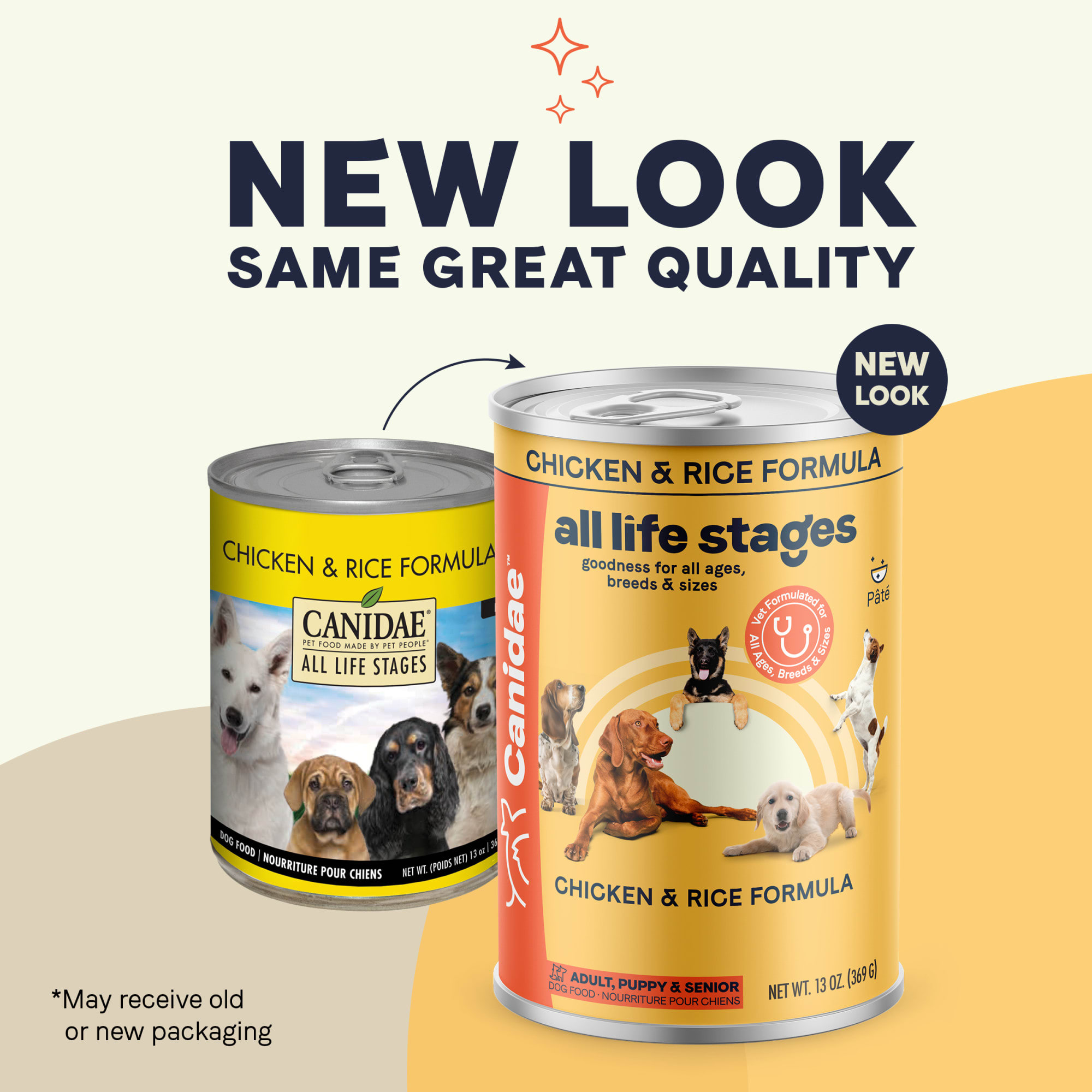 Petco canidae dog food best sale