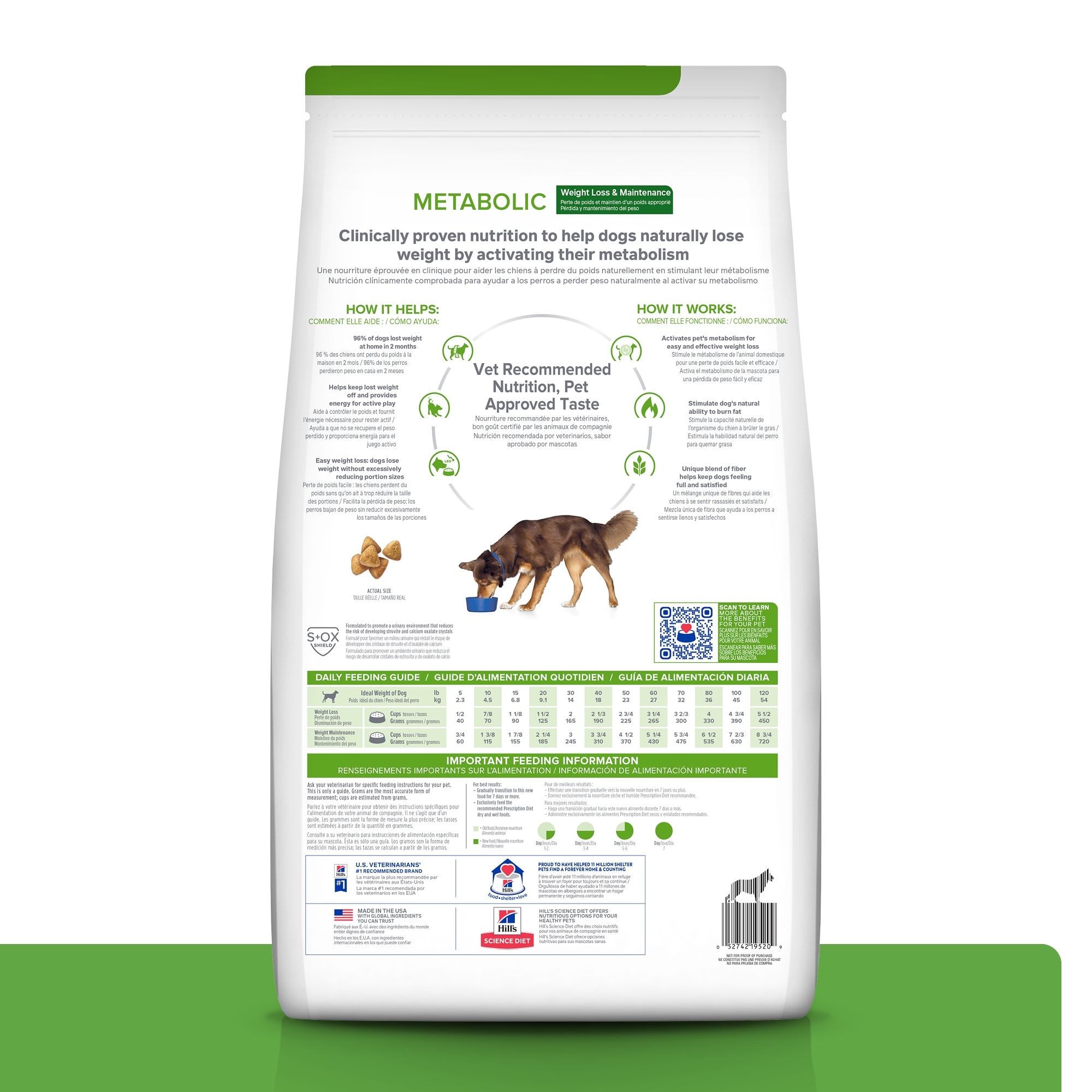 Hills science 2025 metabolic dog food