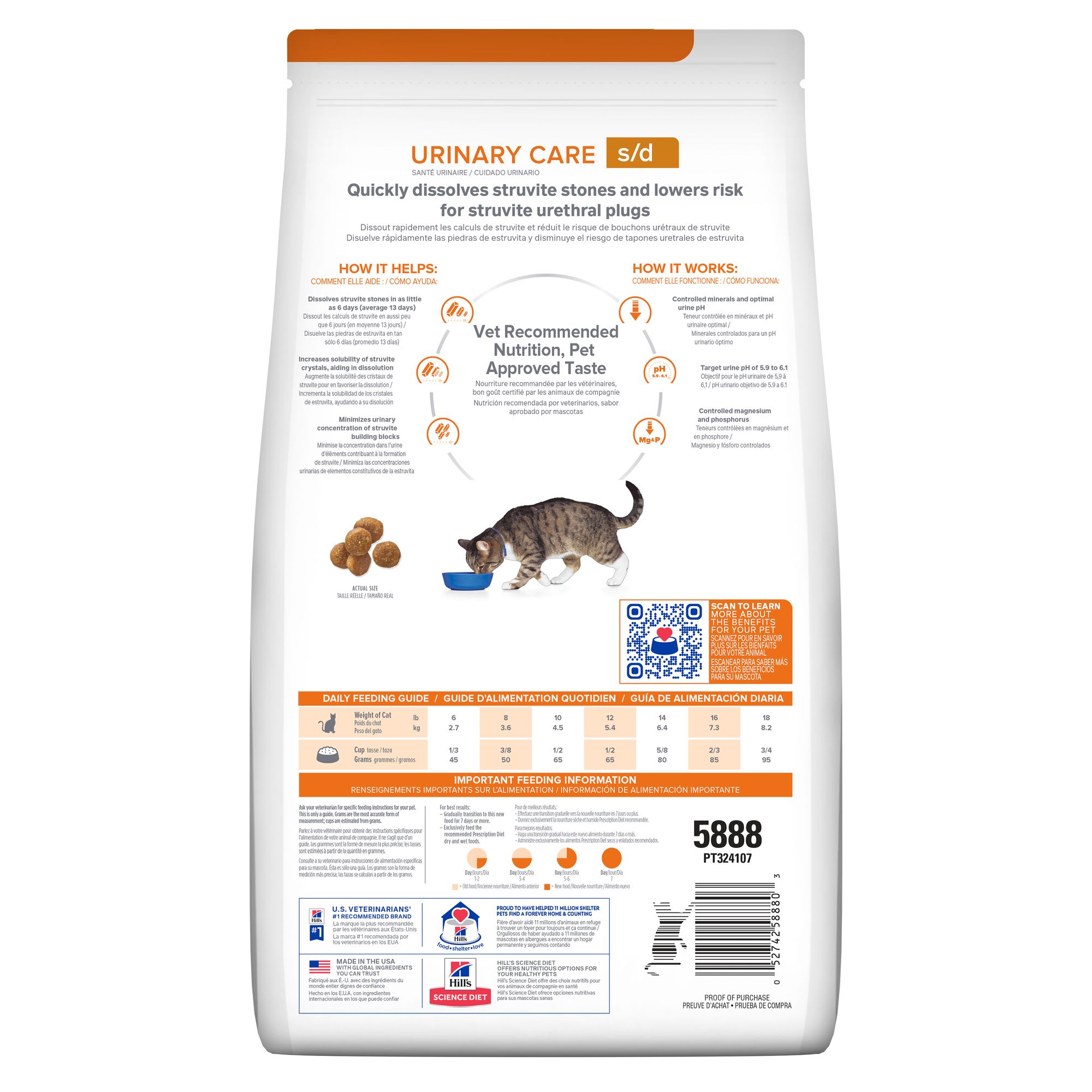 Cat crystals hotsell in urine diet