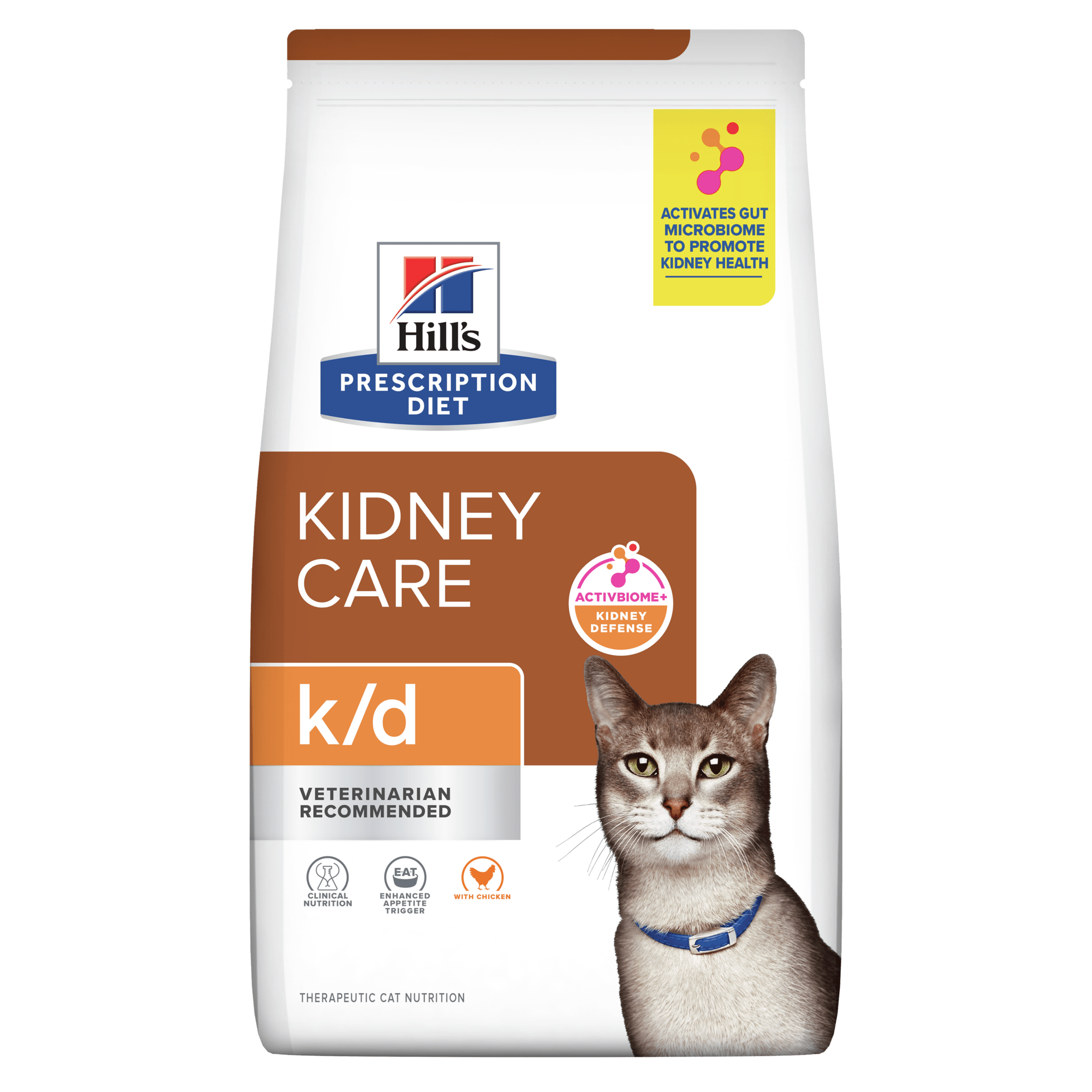 Feline 2024 renal diet