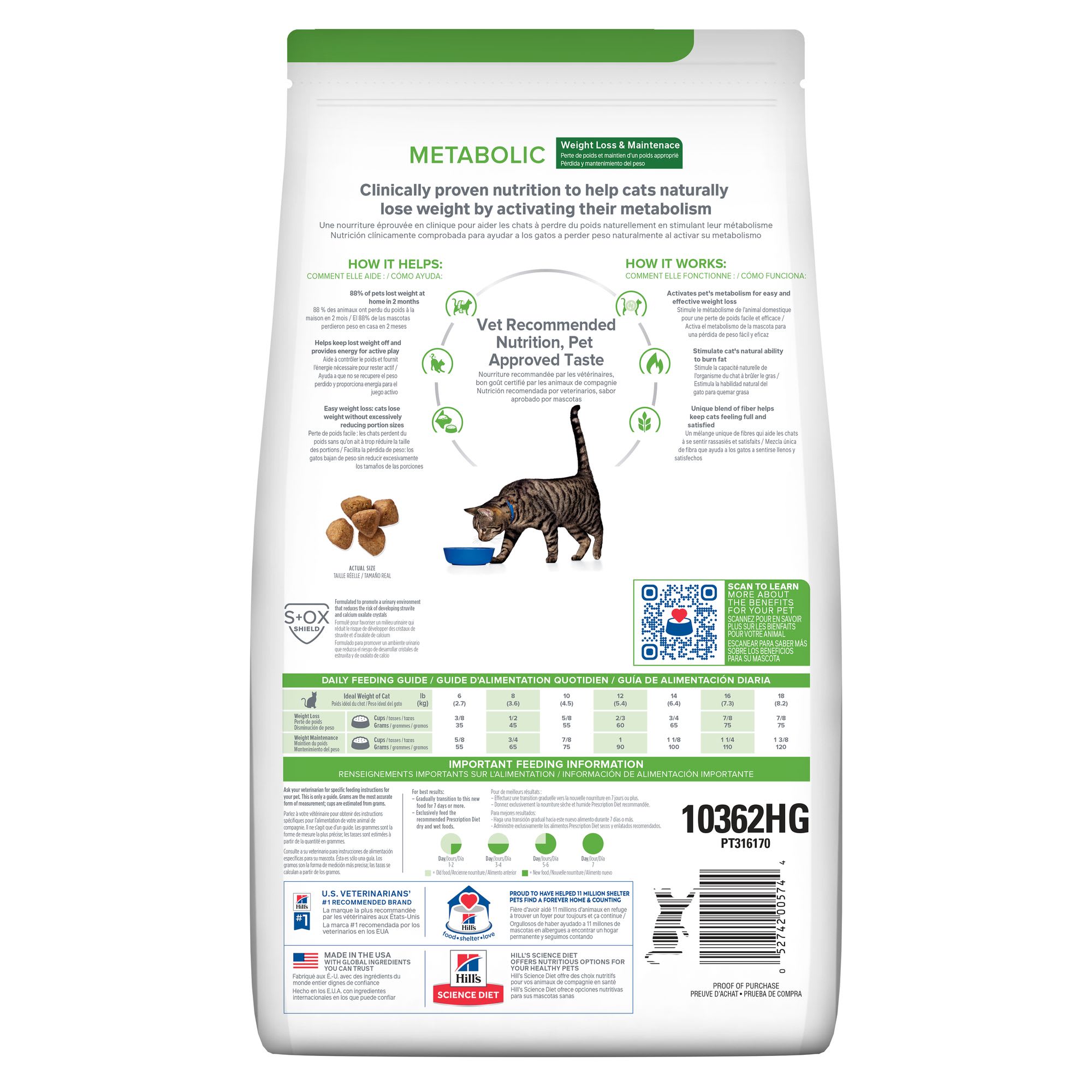 Hills science 2025 metabolic cat food