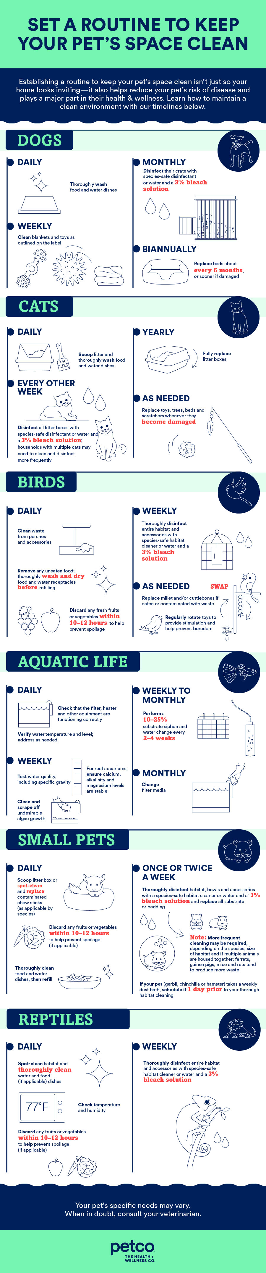 https://assets.petco.com/petco/image/upload/f_auto,q_auto/22-847485-%20SITE%20ASST_Cleaning%20Routines%20Infographic%20Update_20220728