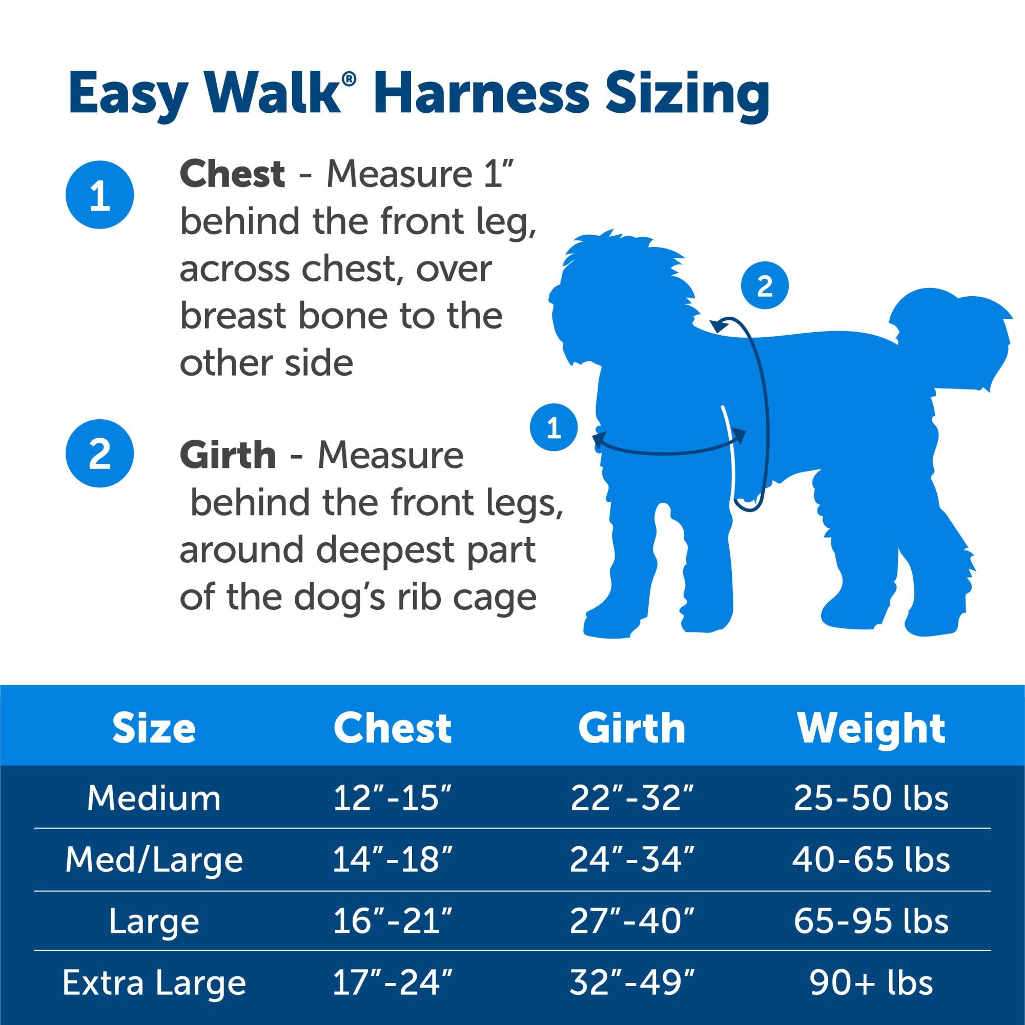 Petsafe easy 2025 walk harness sizing