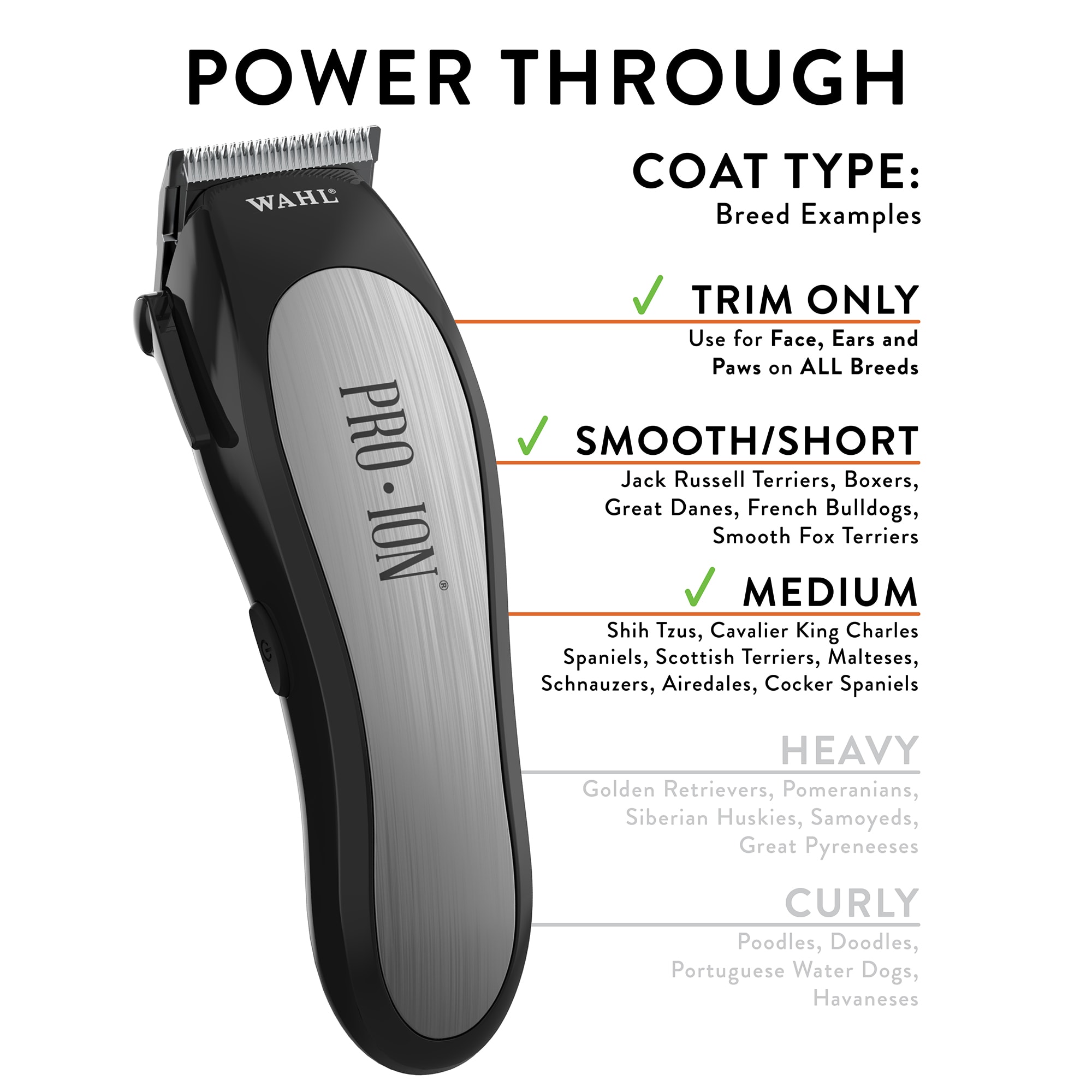 Wahl pro clearance ion cordless clipper