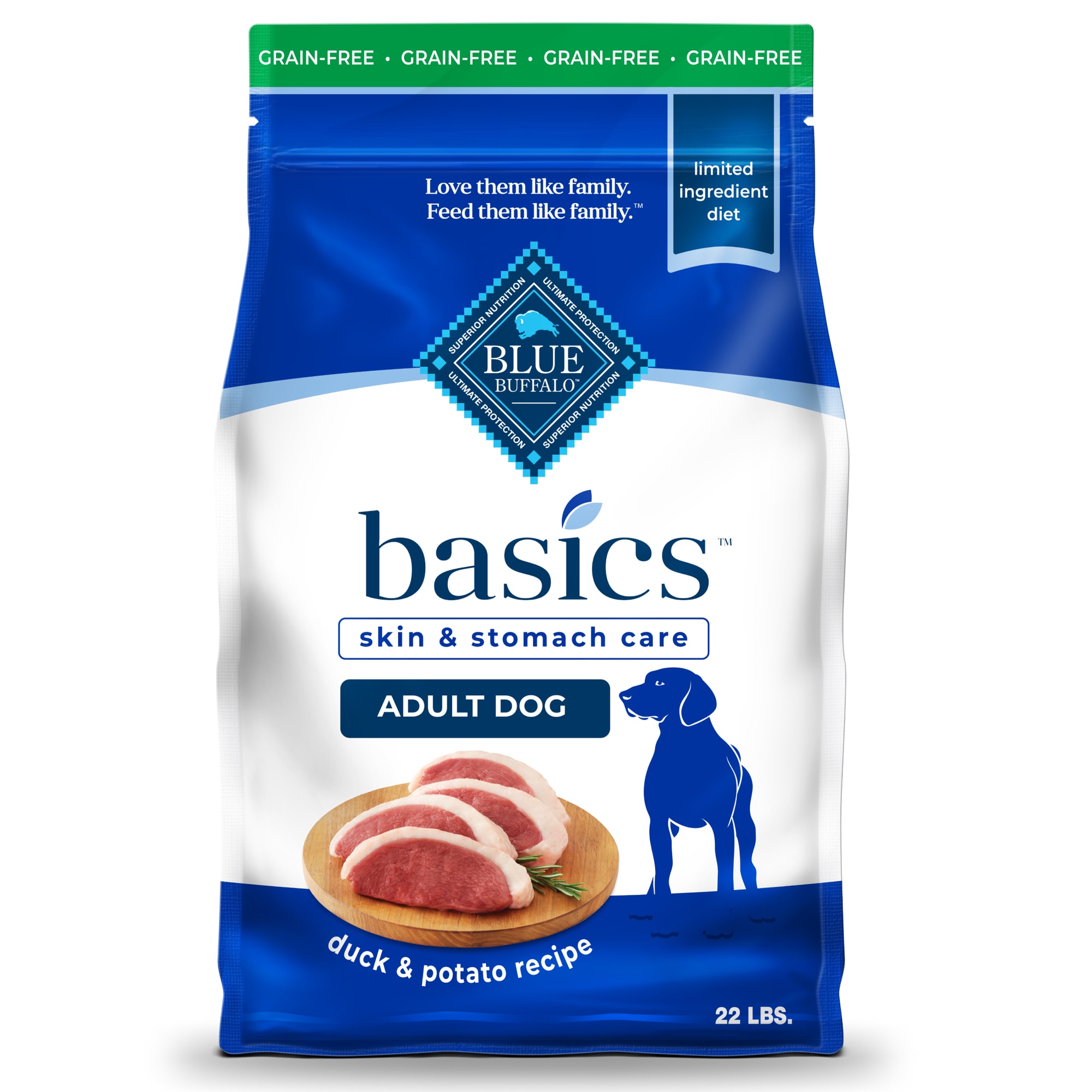 Blue buffalo limited 2025 ingredient dog food reviews