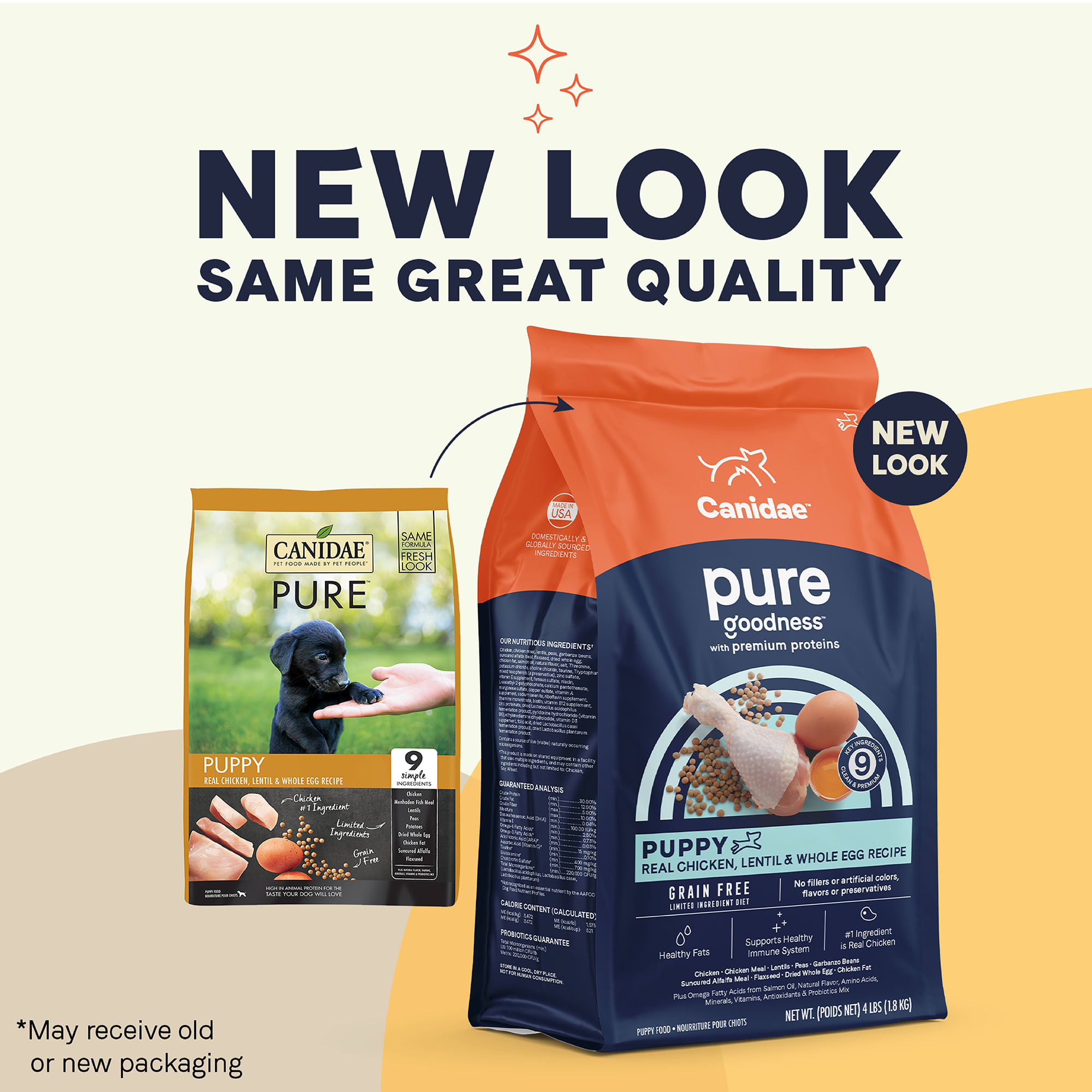 Canidae grain free 2025 pure foundations puppy