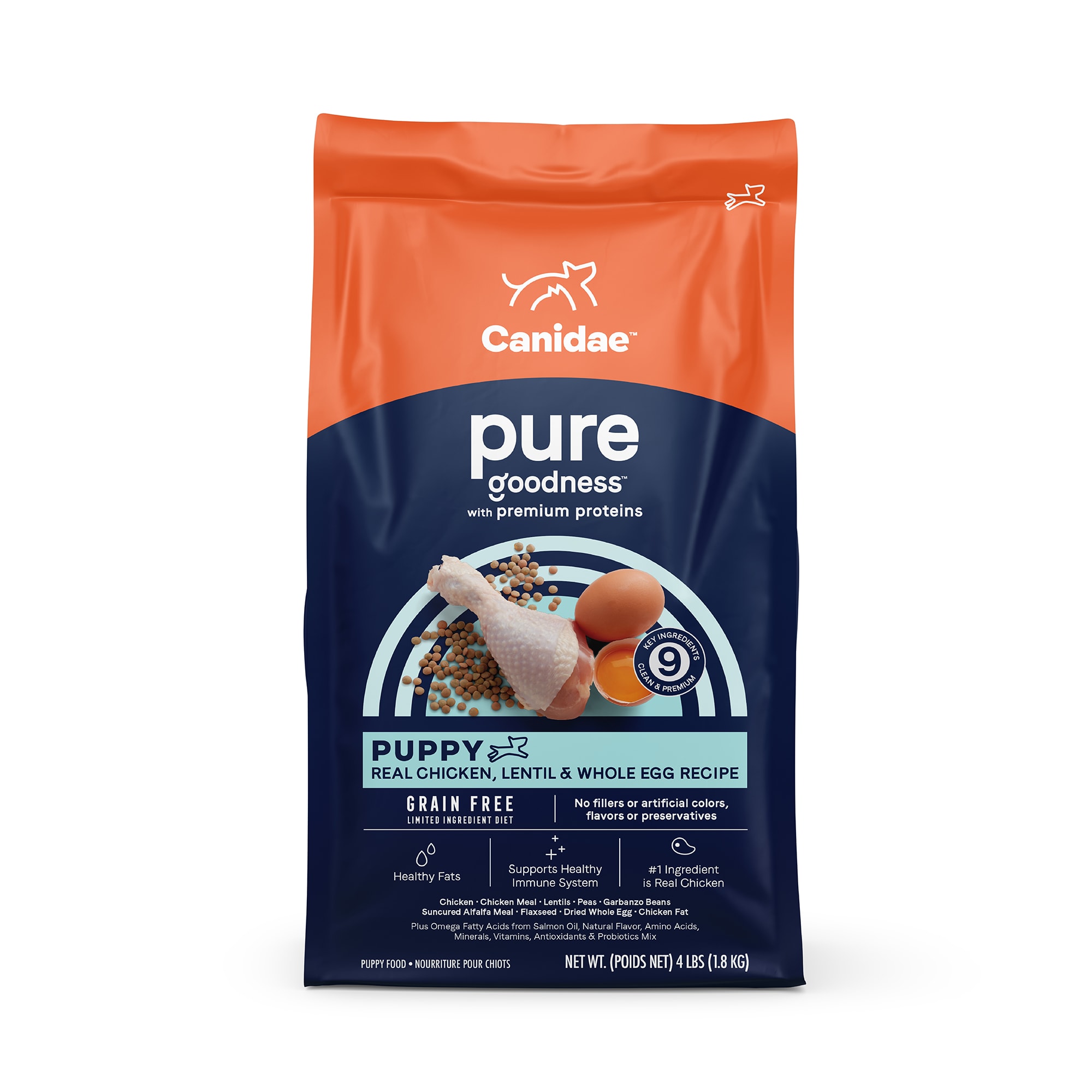 Canidae grain free 2025 pure foundations puppy