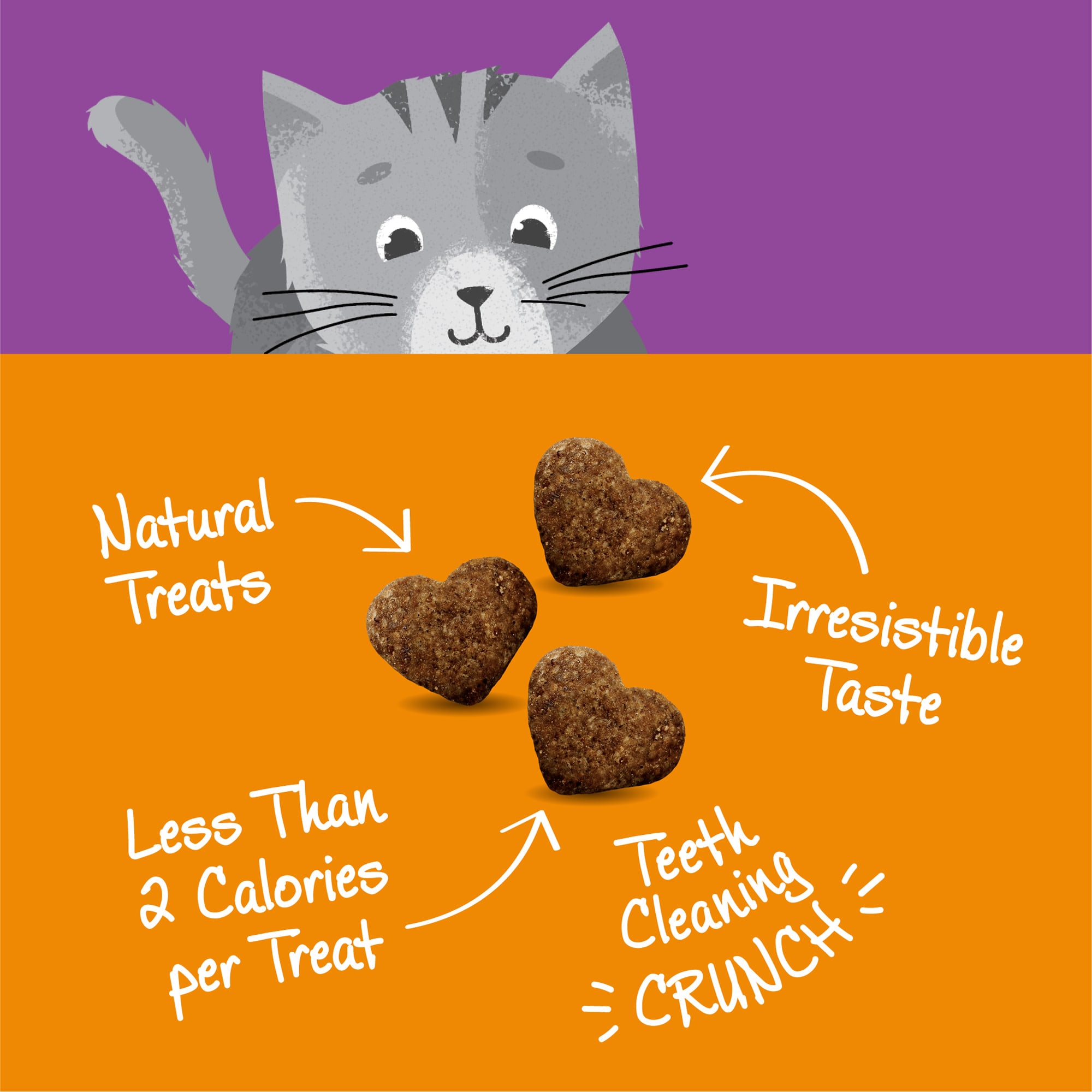 Kittles cat sale treats