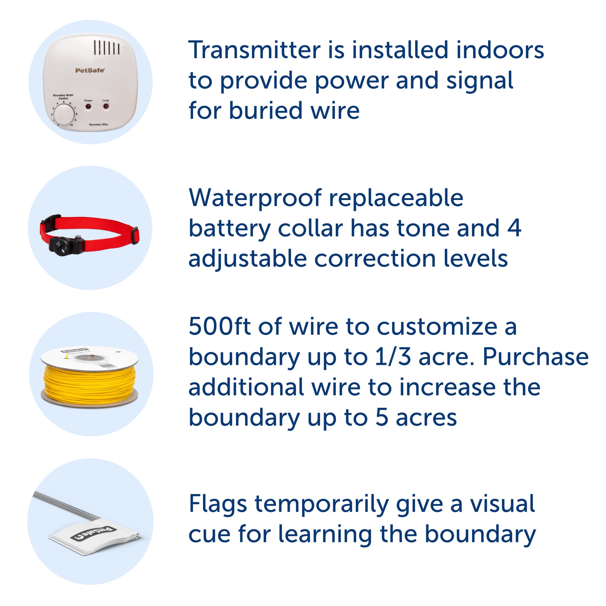 PetSafe In-Ground Fence, things I wish I had known including how it works  and installation tips 