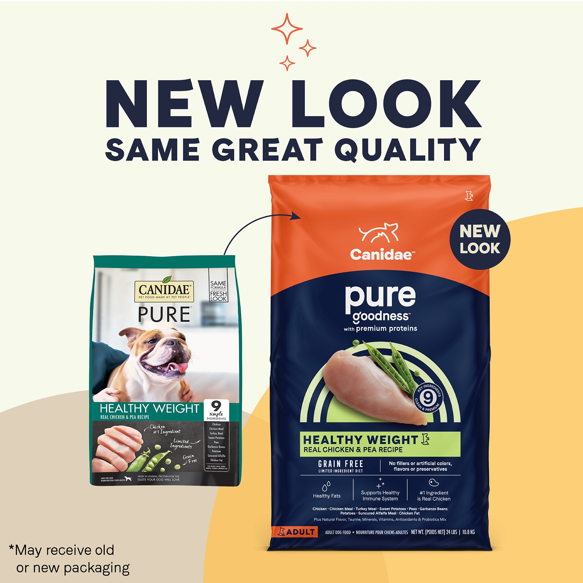 Canidae Pure Grain Free Chicken Pea Weight Control Dog Food from Petco