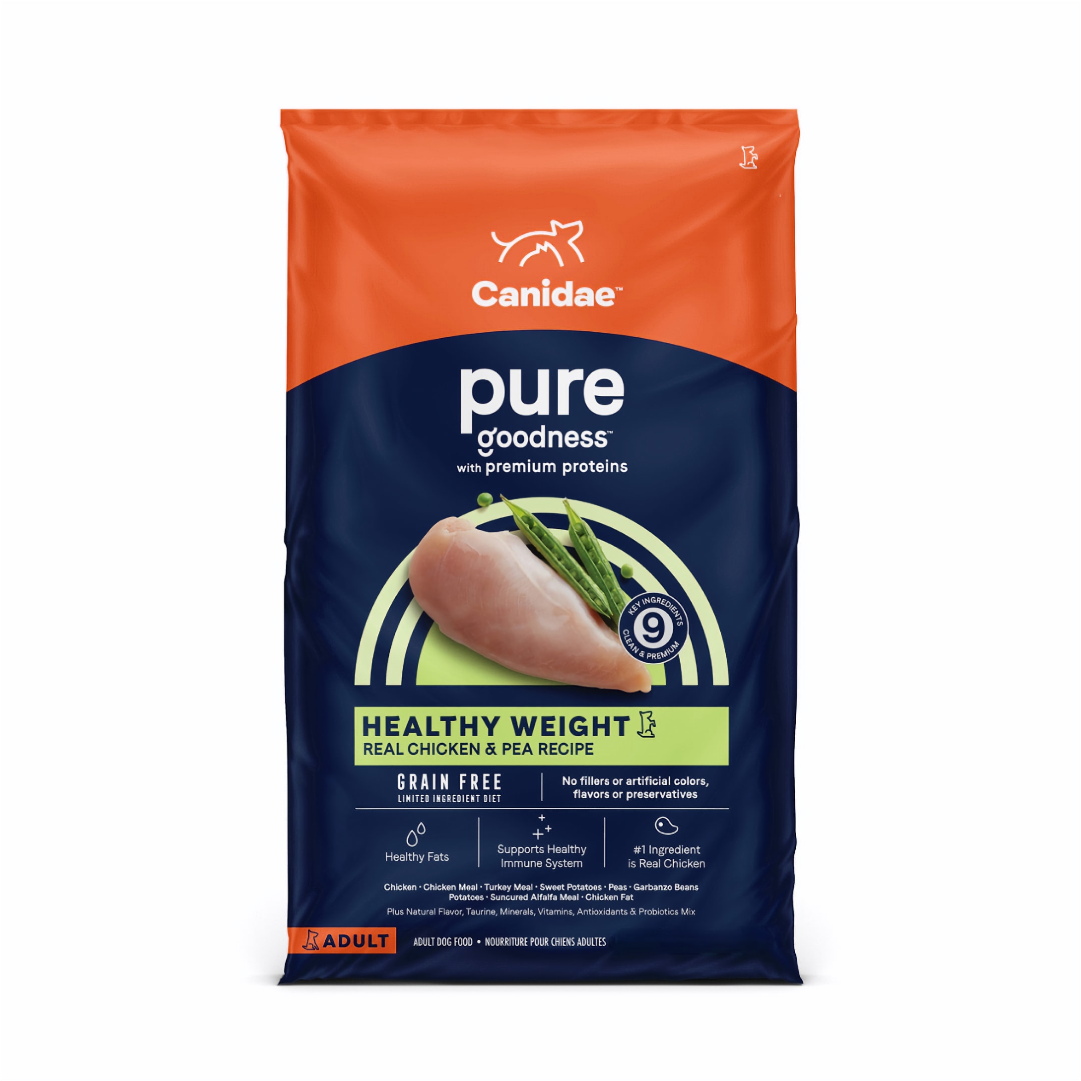 Canidae low fat sales dog food