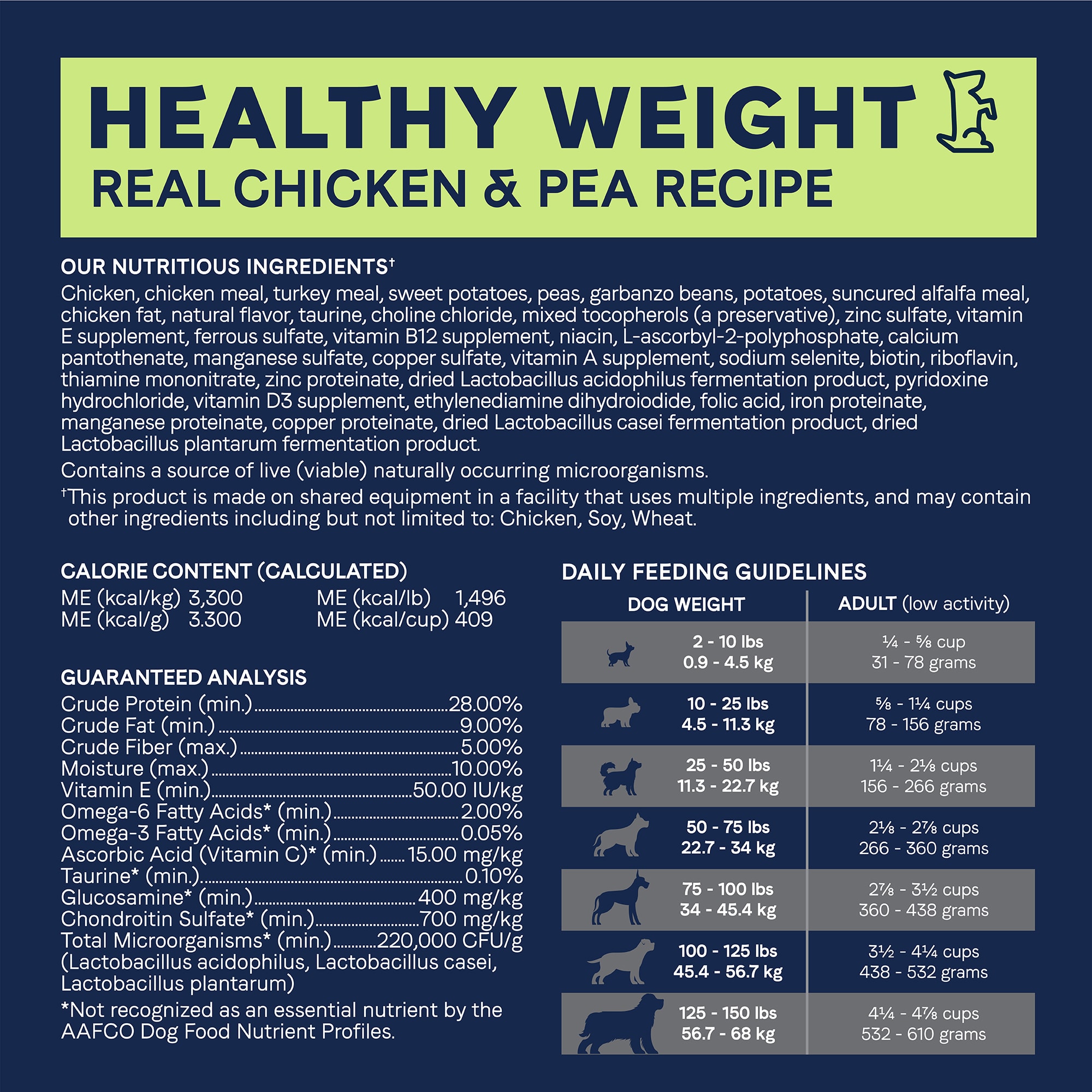 Canidae Pure Grain Free Chicken Pea Weight Control Dog Food from Petco
