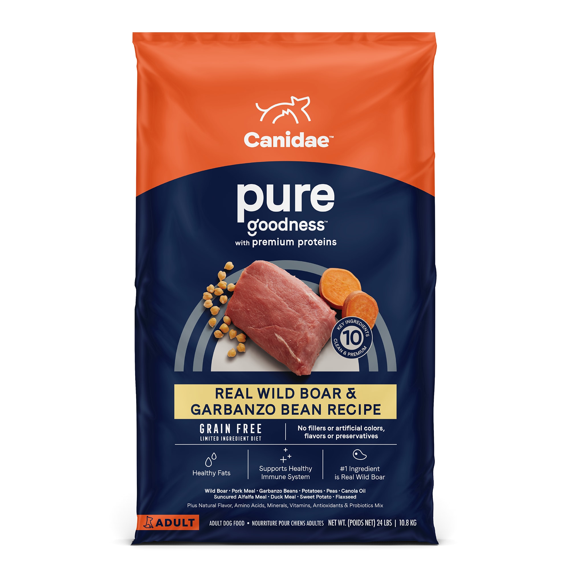 canidae pure dog food