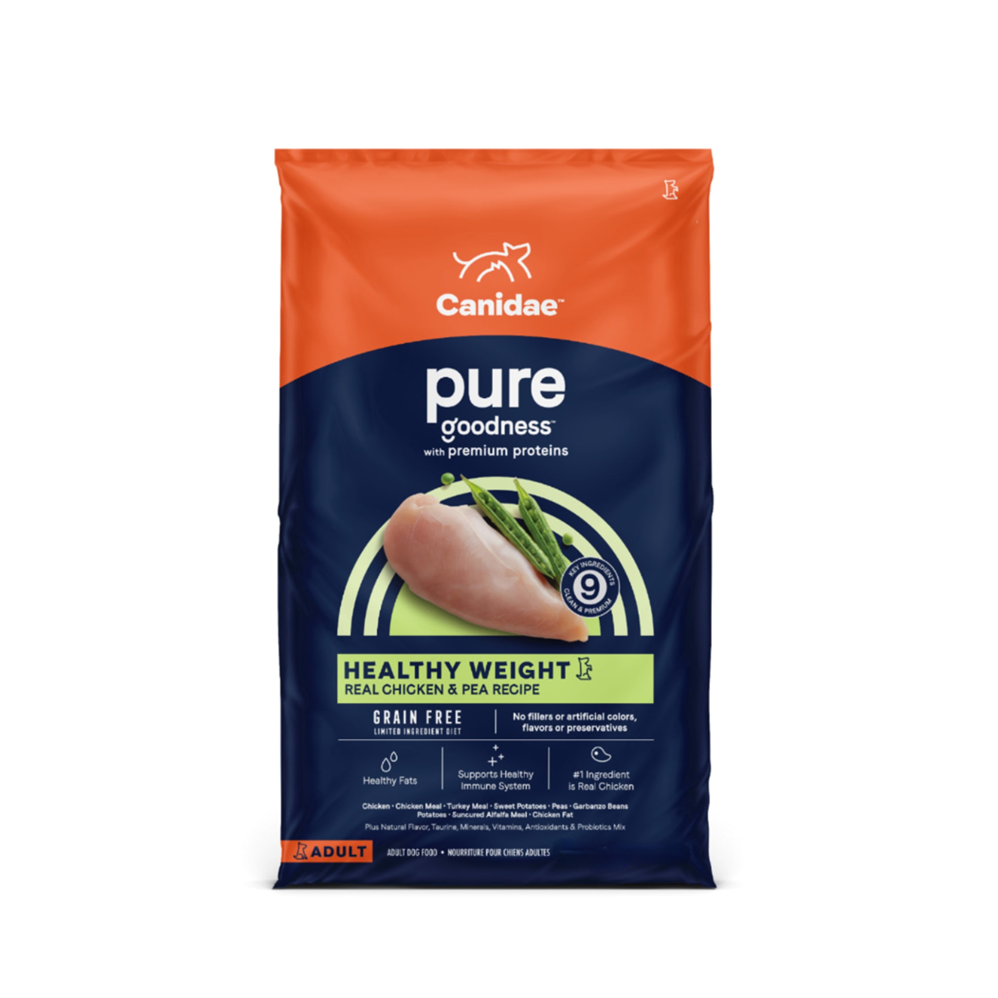 Low Fat Dog Food For Weight Management Petco
